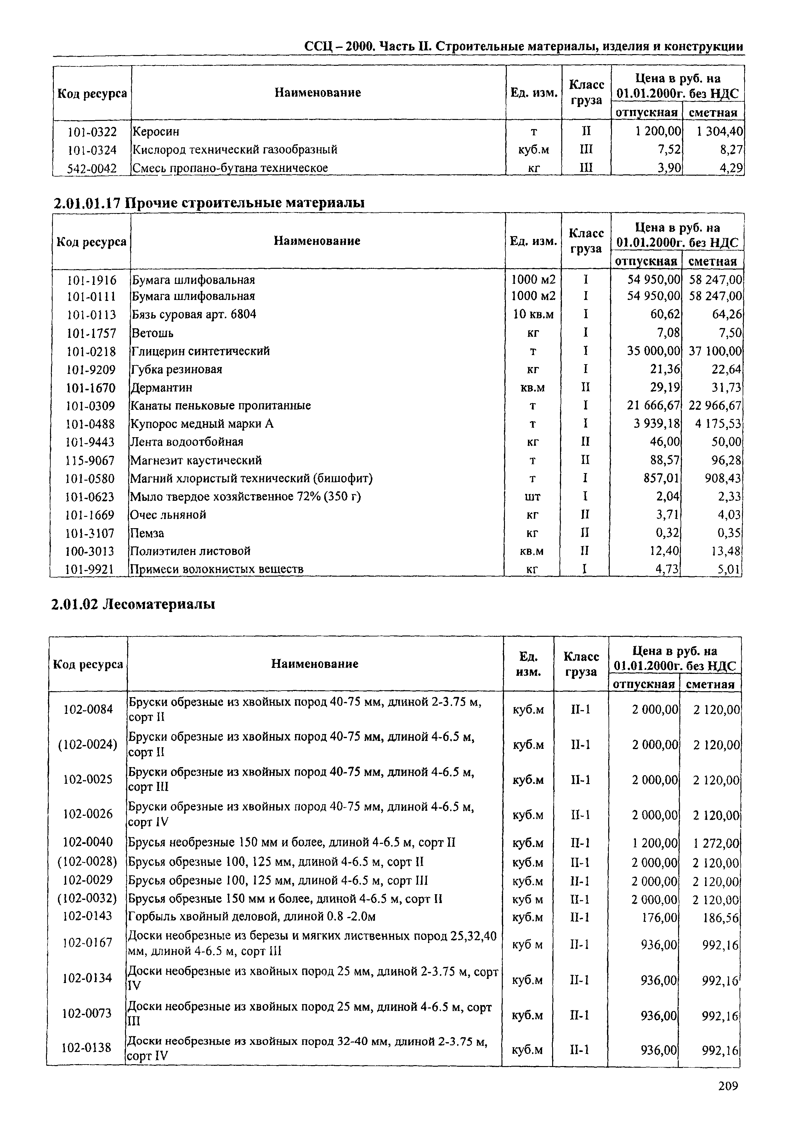 ТЕРр Омская область 2000