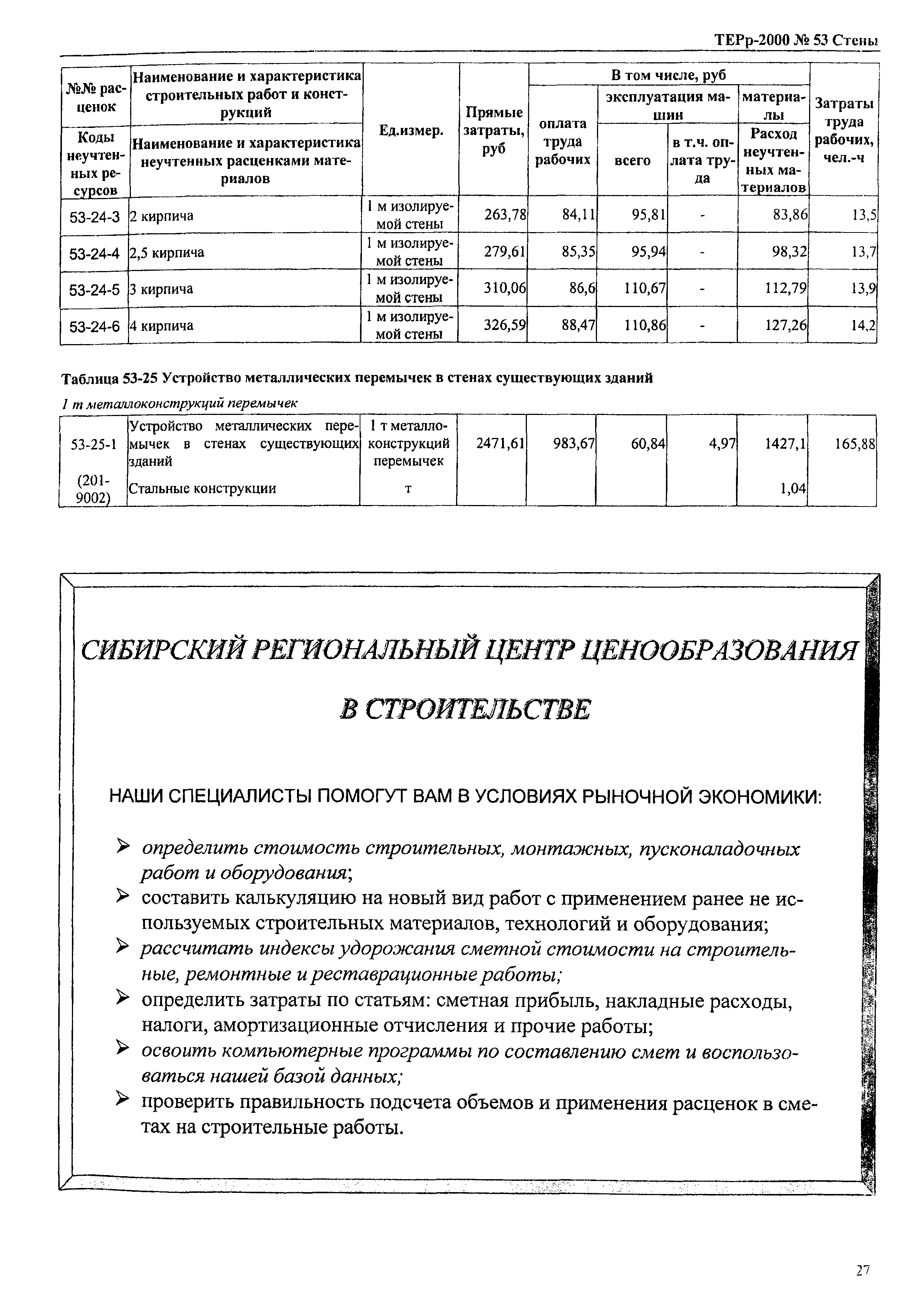 ТЕРр Омская область 2000