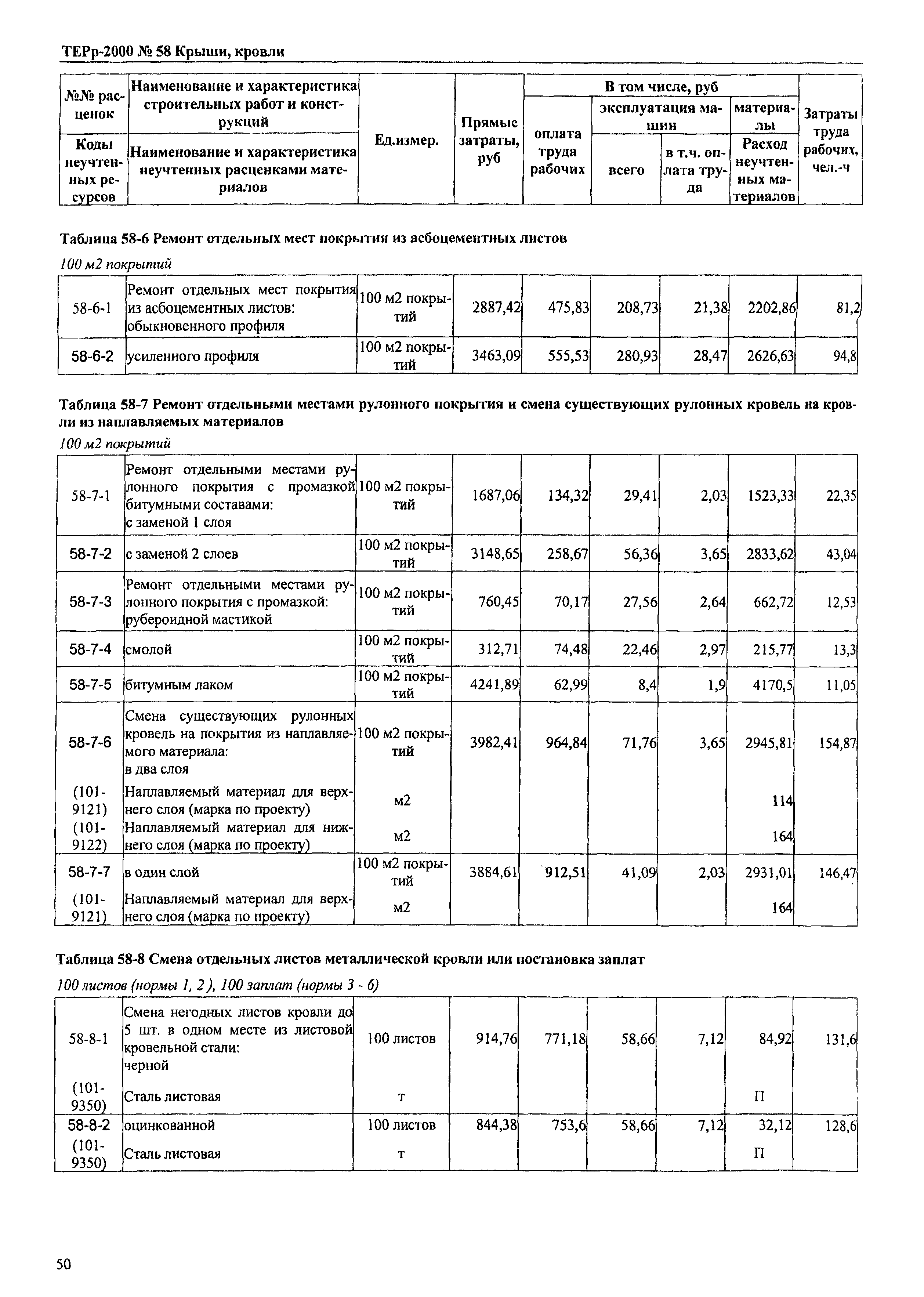 ТЕРр Омская область 2000