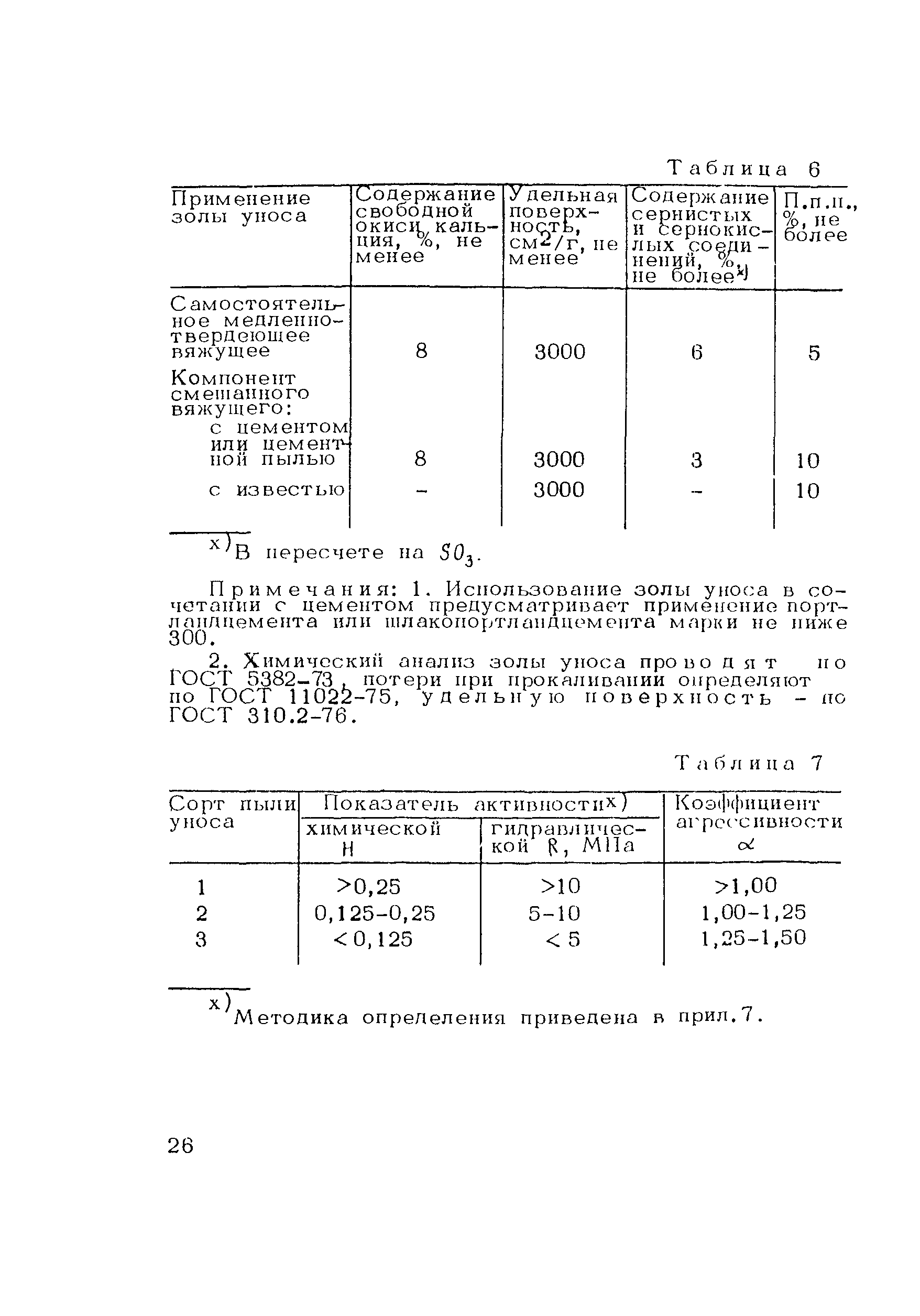 Пособие к СНиП 3.06.03-85