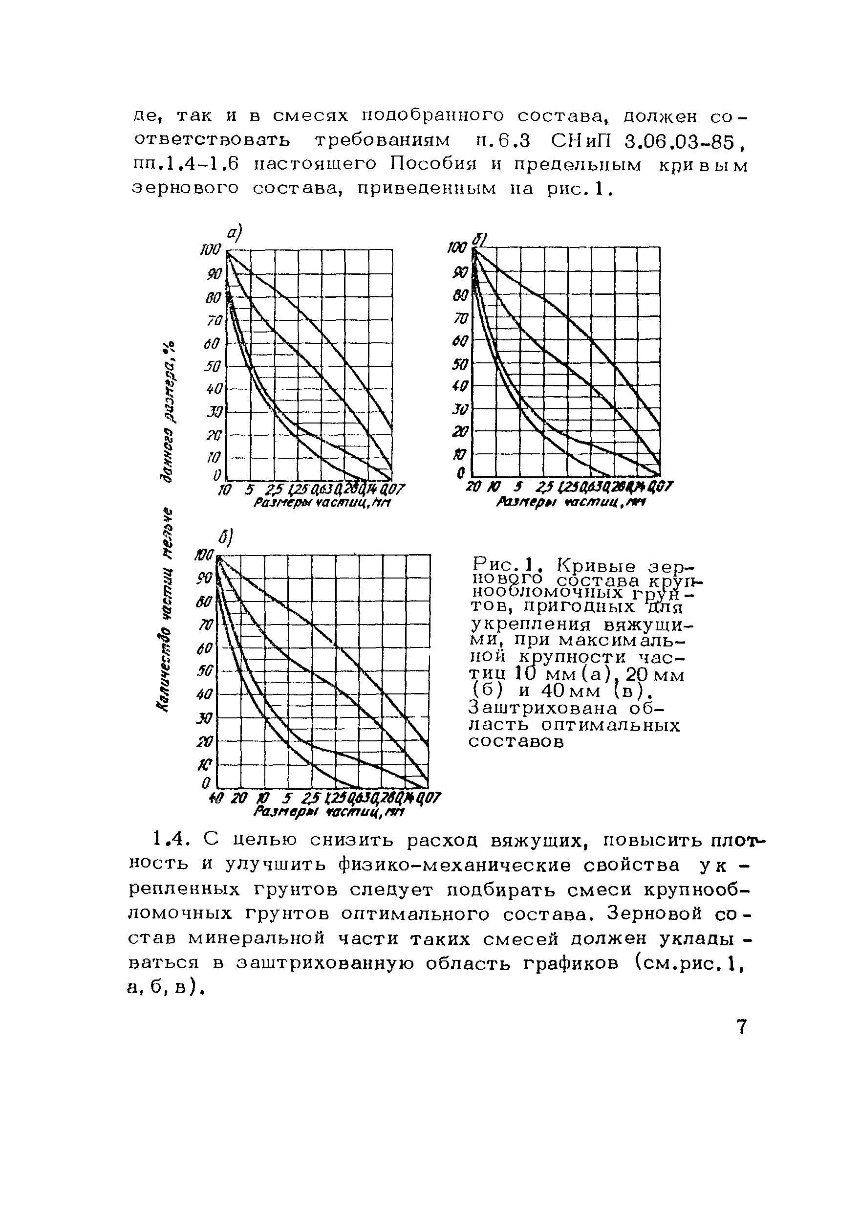 Пособие к СНиП 3.06.03-85