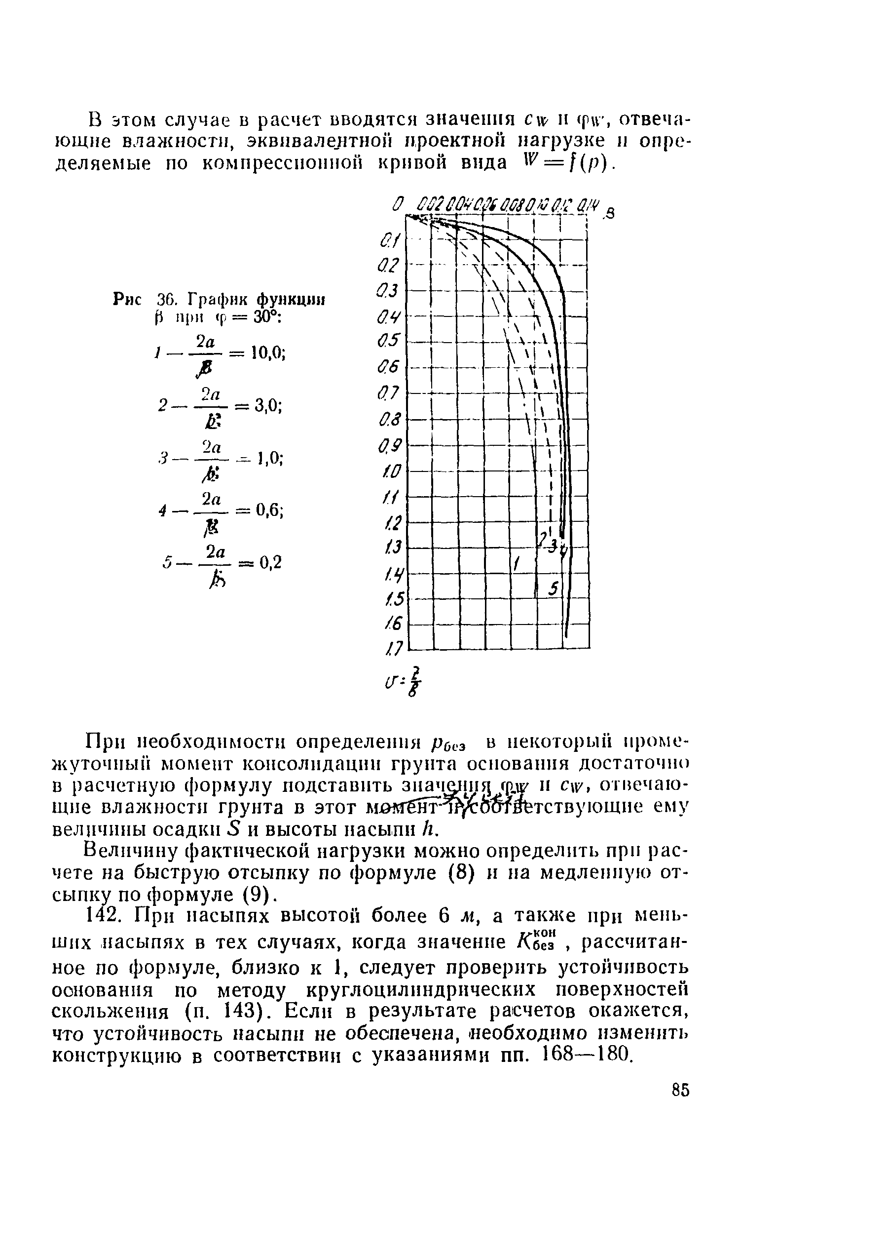 Методические указания 