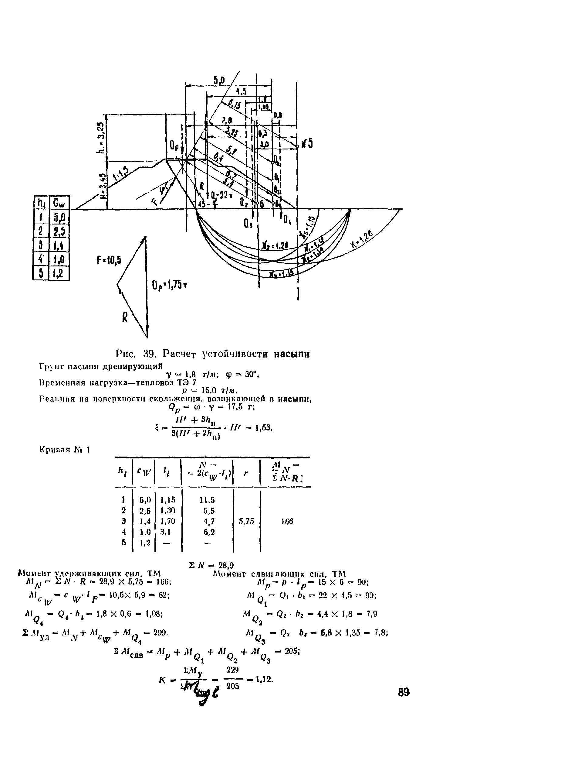 Методические указания 