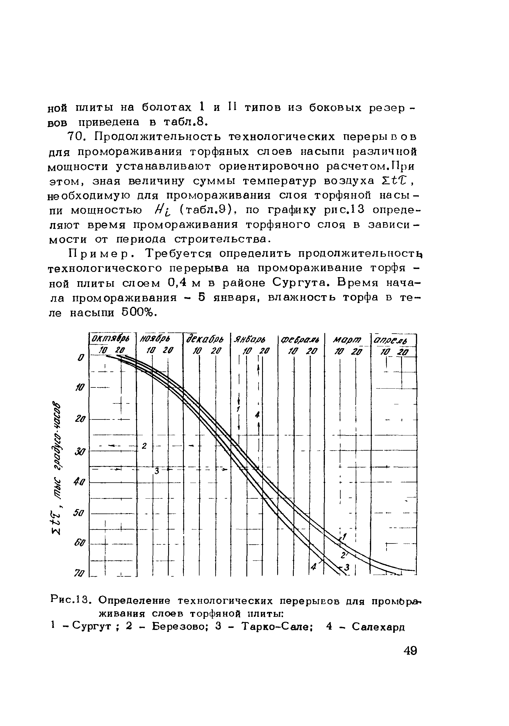 Методические рекомендации 