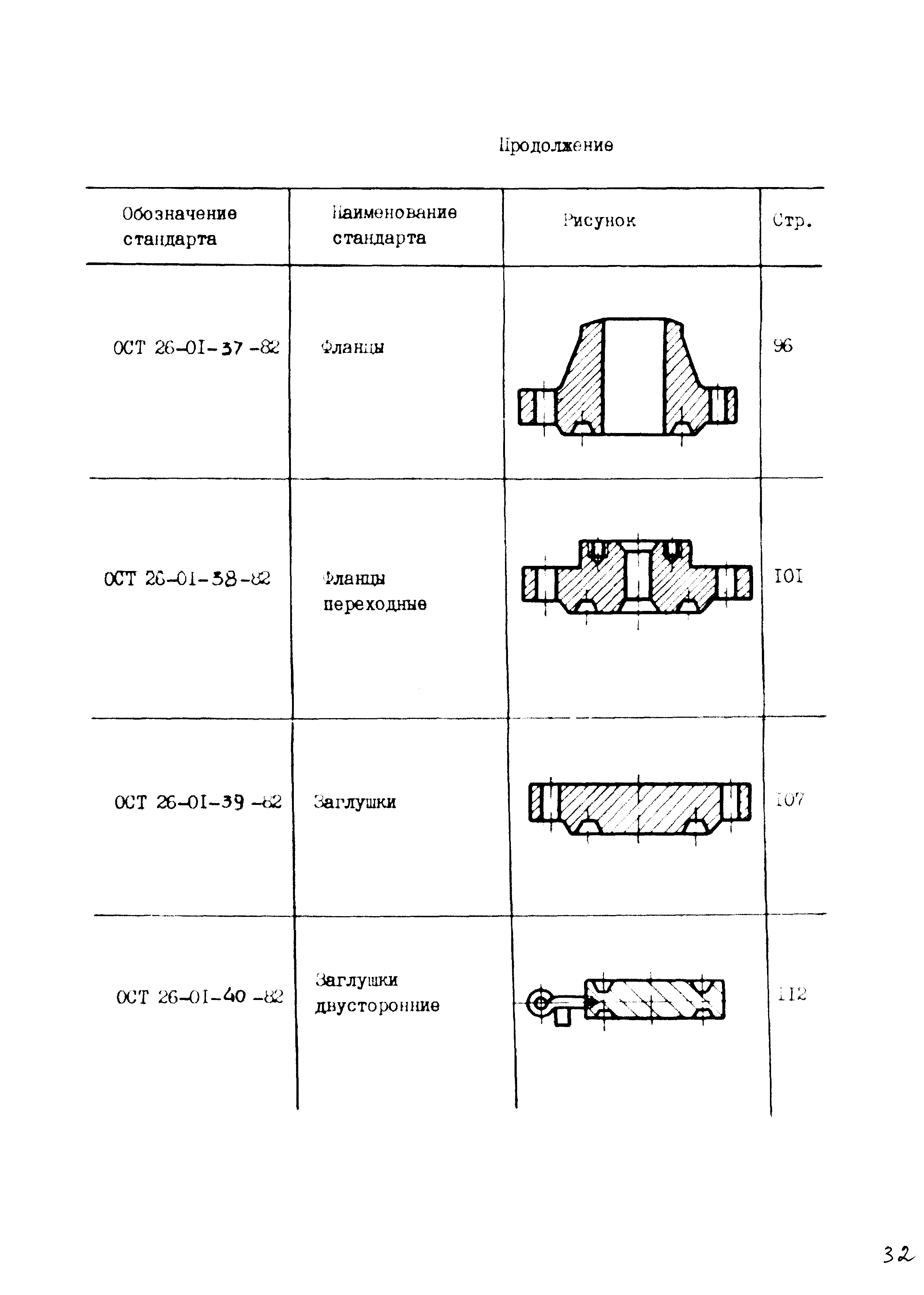 ОСТ 26-01-49-82