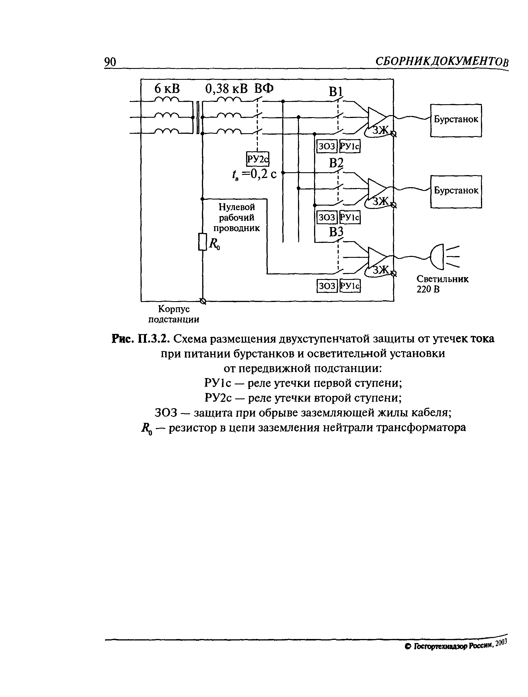 РД 05-334-99