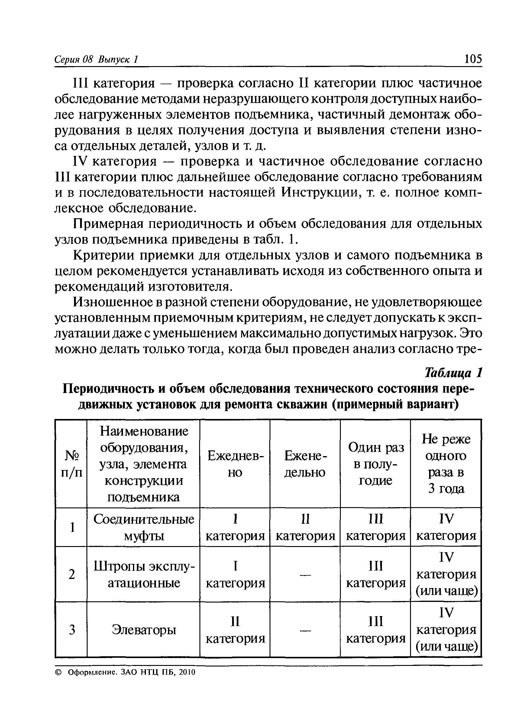 РД 08-195-98