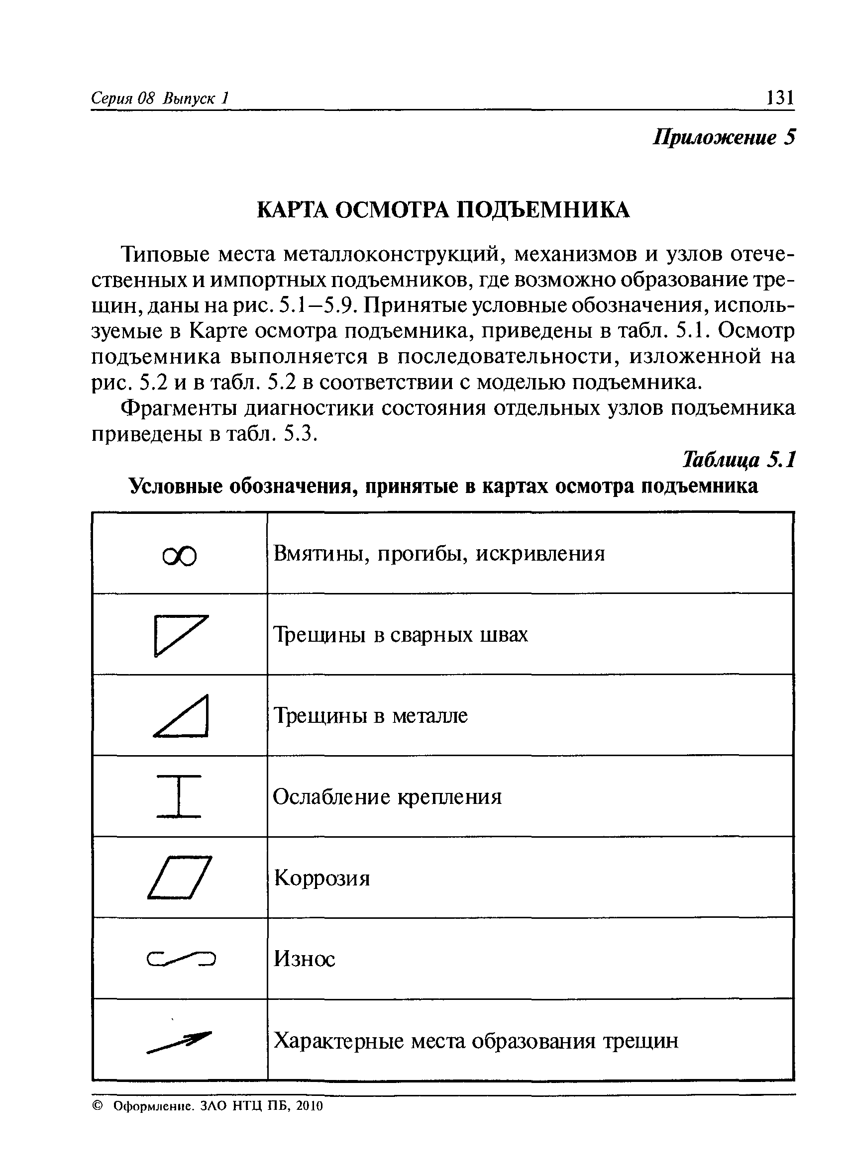 РД 08-195-98