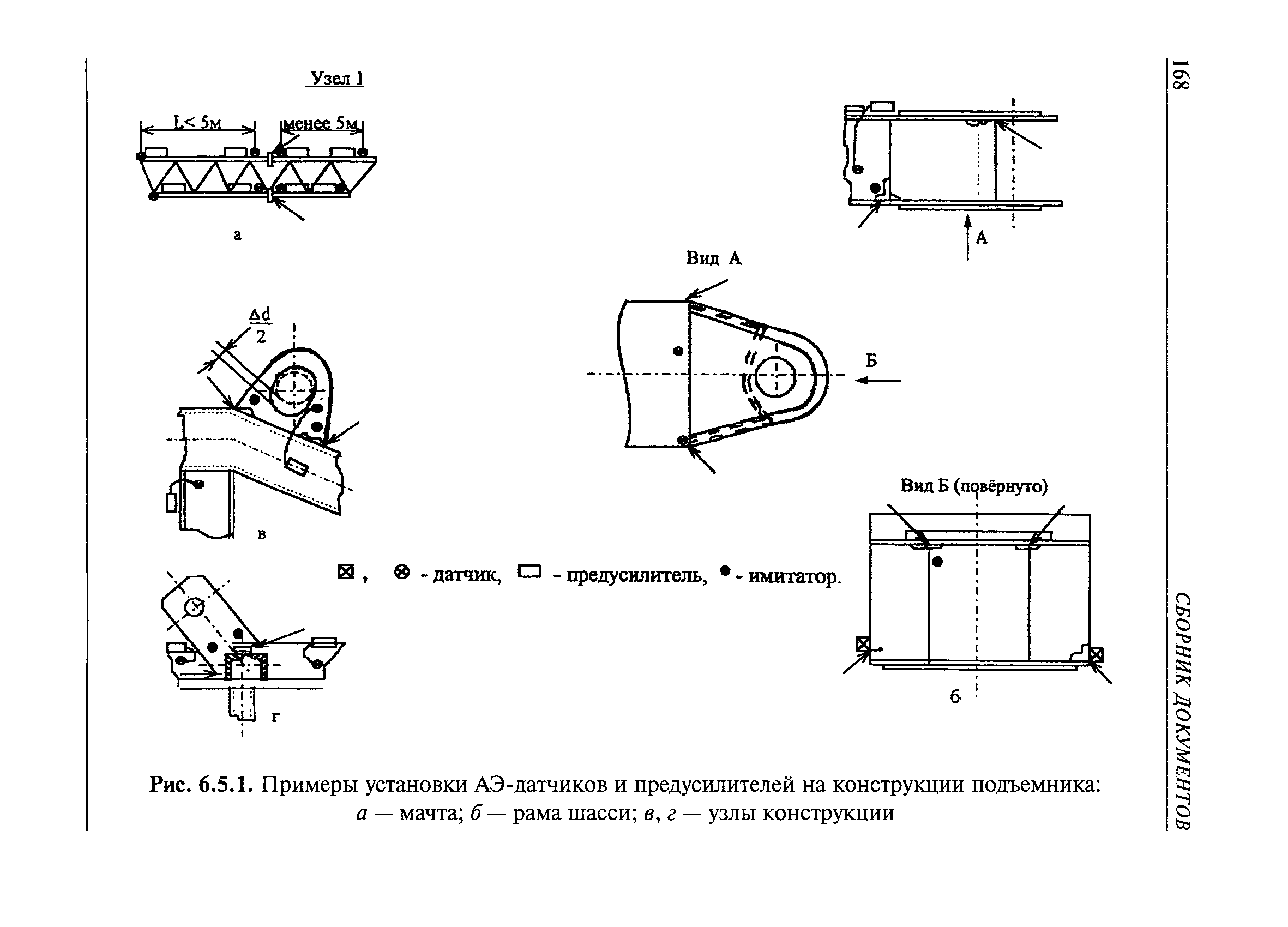 РД 08-195-98