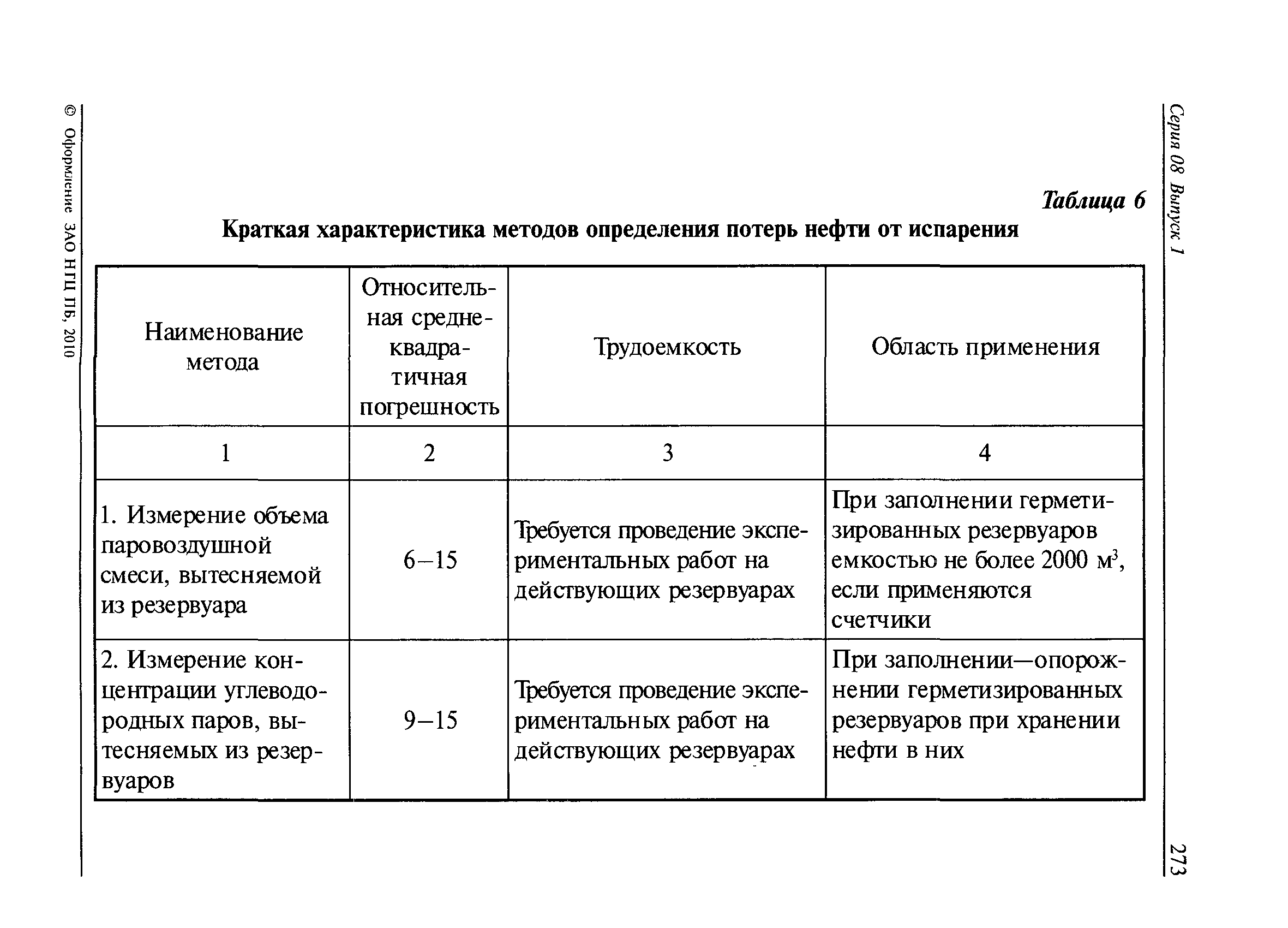 РД 153-39-019-97