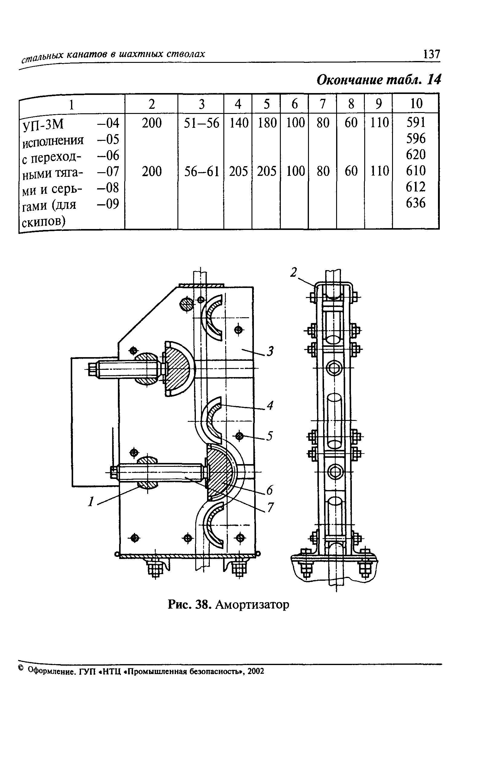 РД 03-439-02