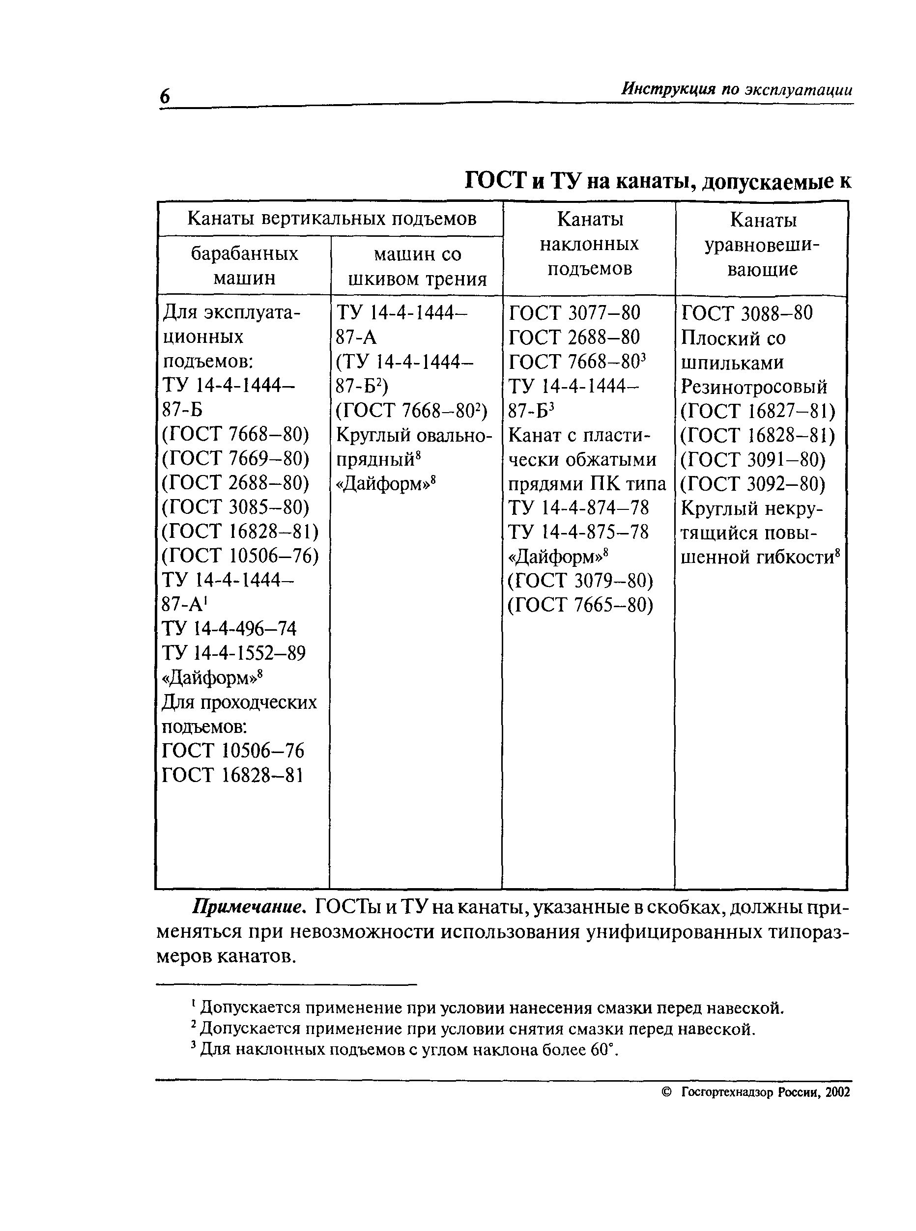 РД 03-439-02