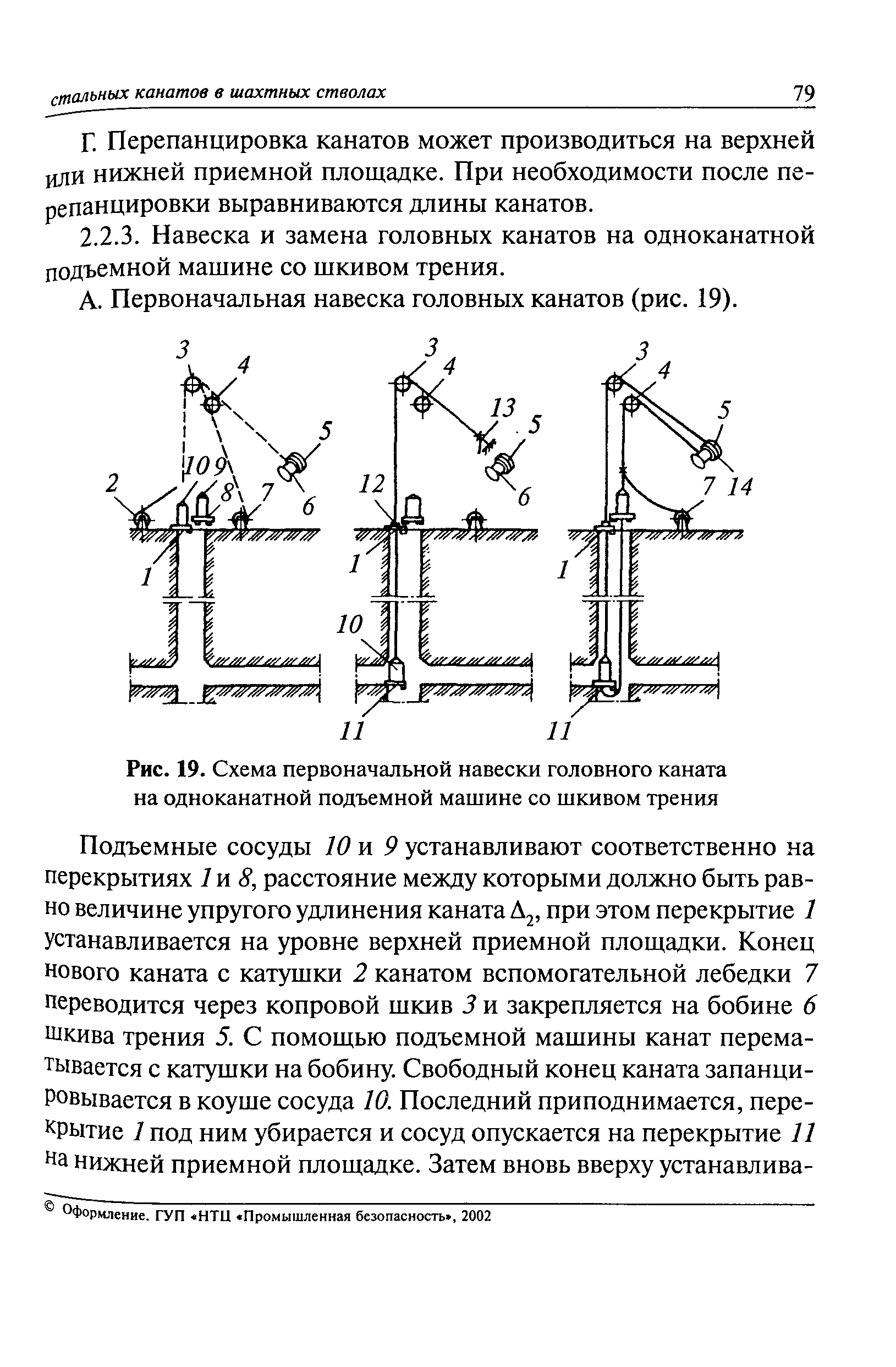 РД 03-439-02