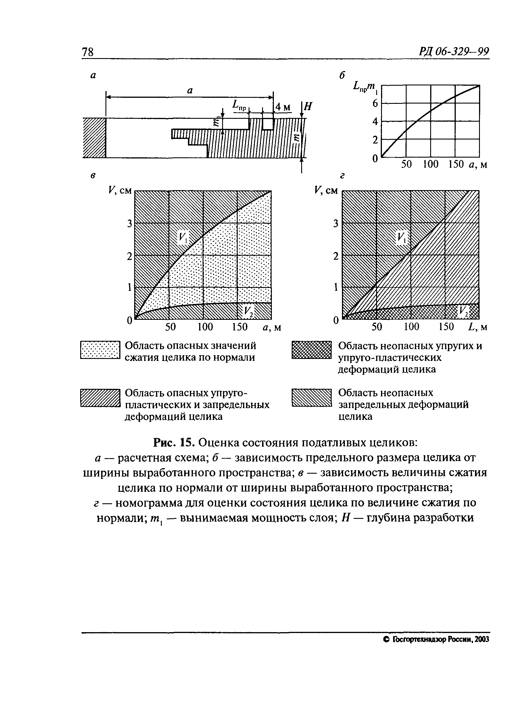 РД 06-329-99