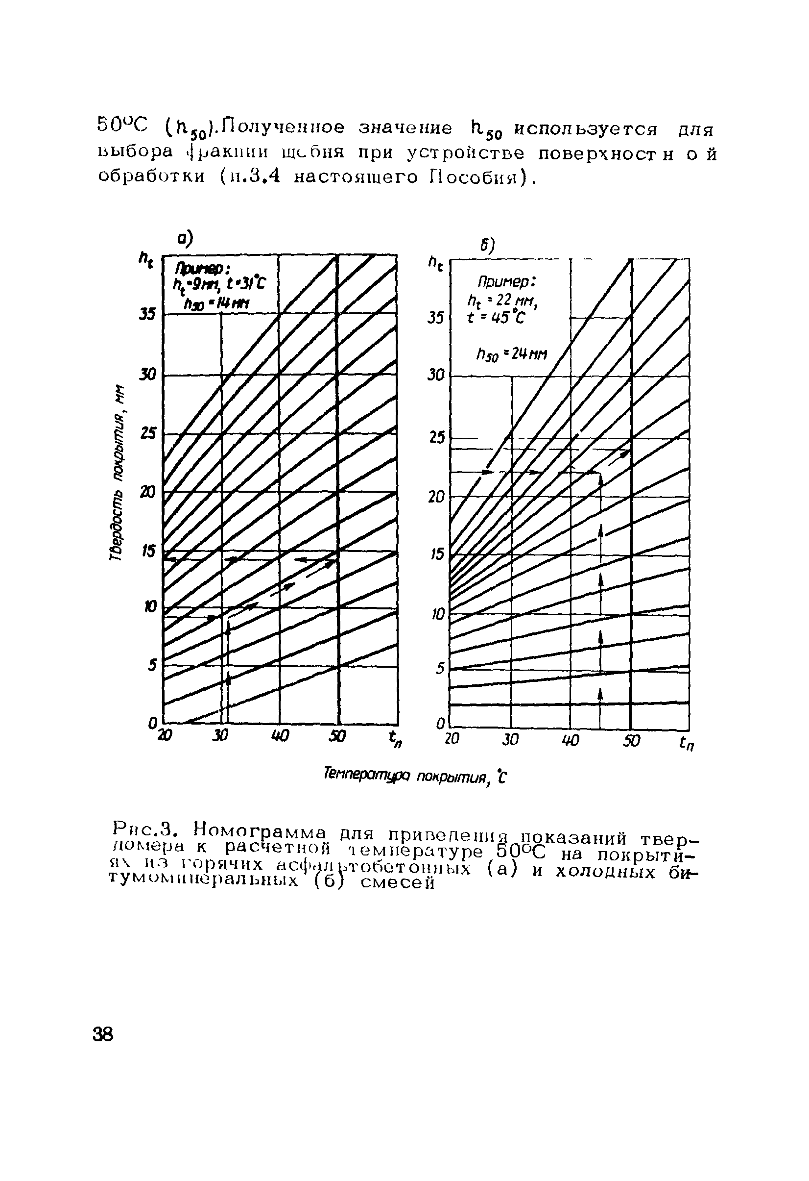 Пособие к СНиП 3.06.03-85