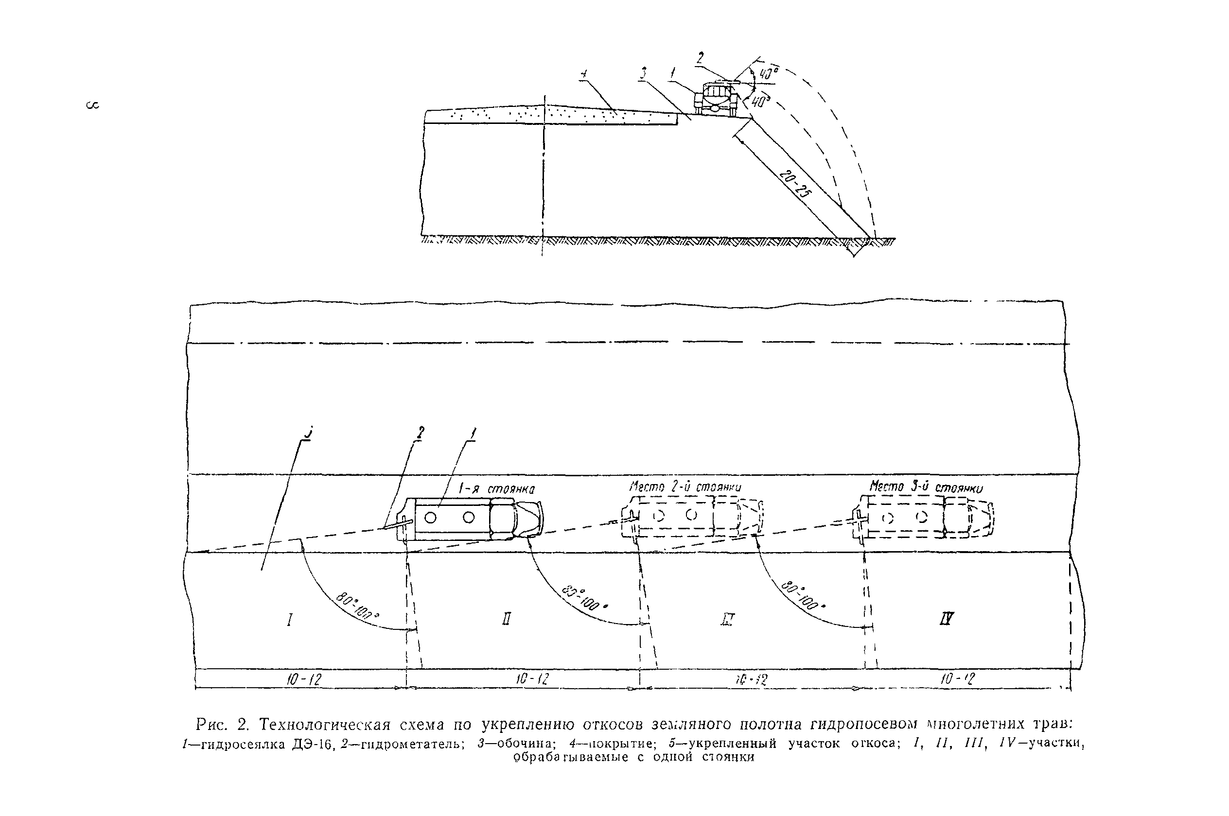 Технологическая карта 