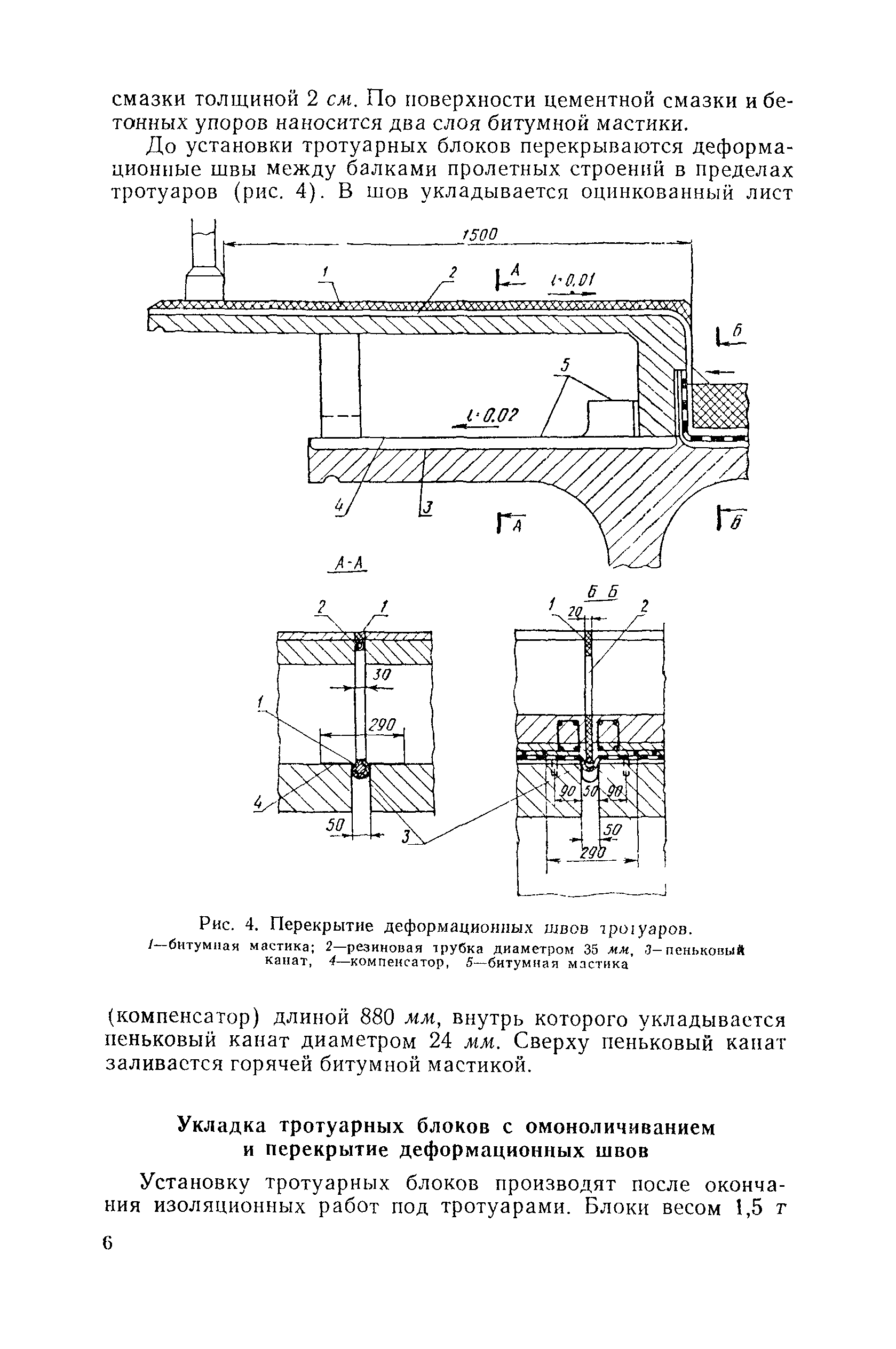 Технологическая карта 