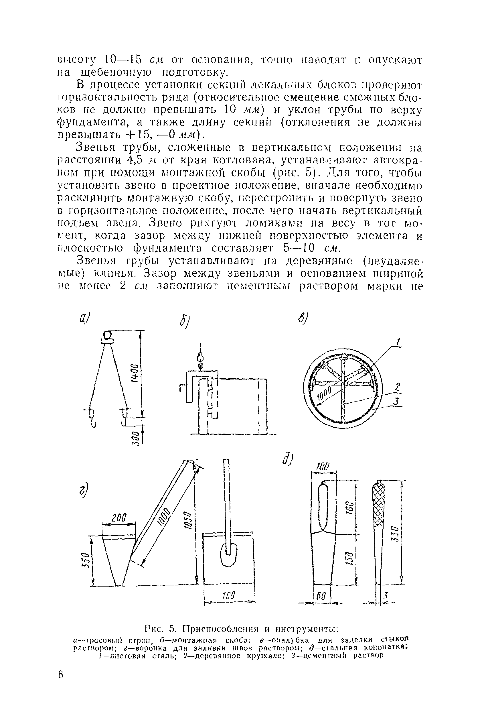 Технологическая карта 