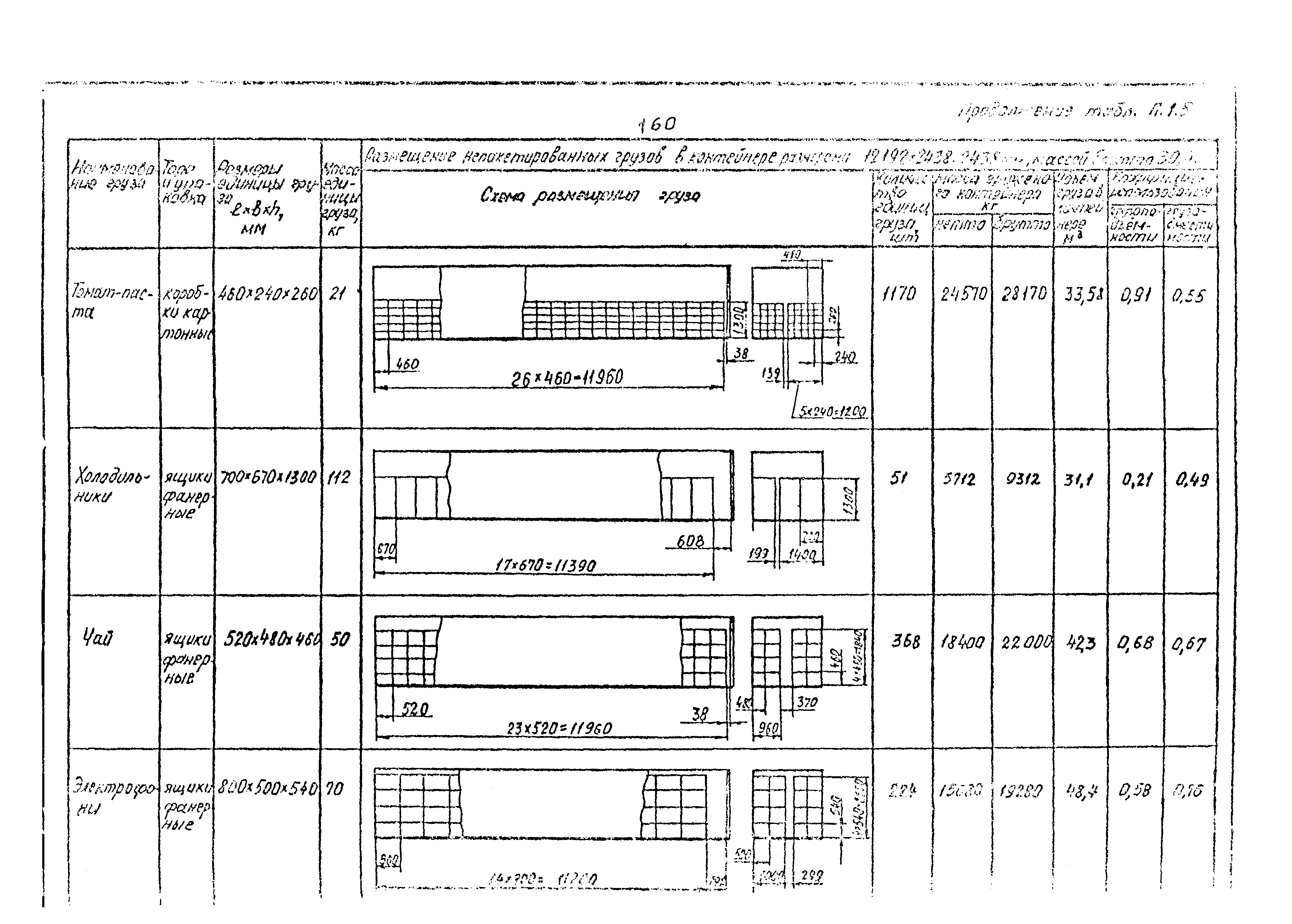 РД 31.41.02-80