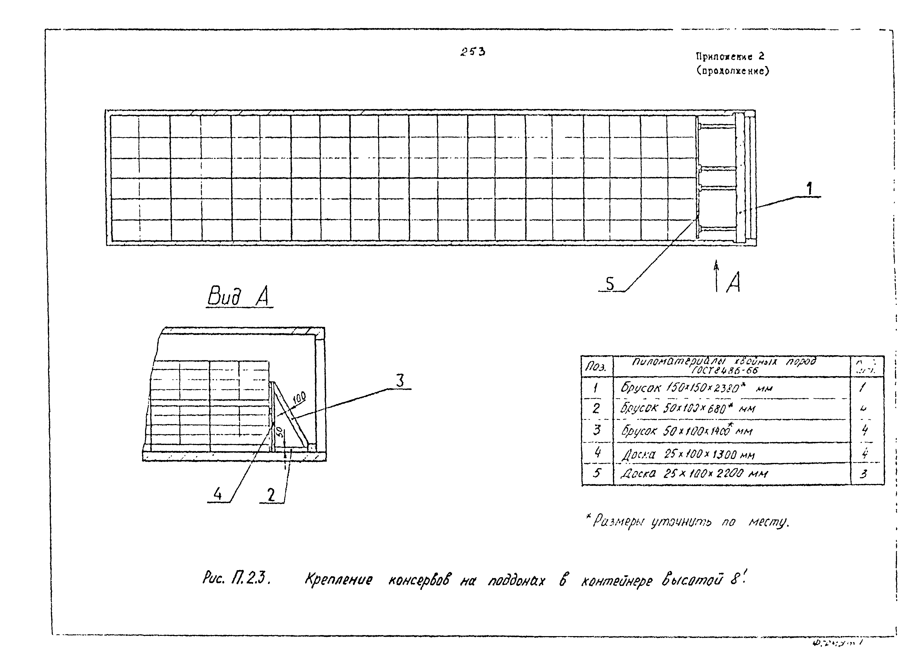 РД 31.41.02-80