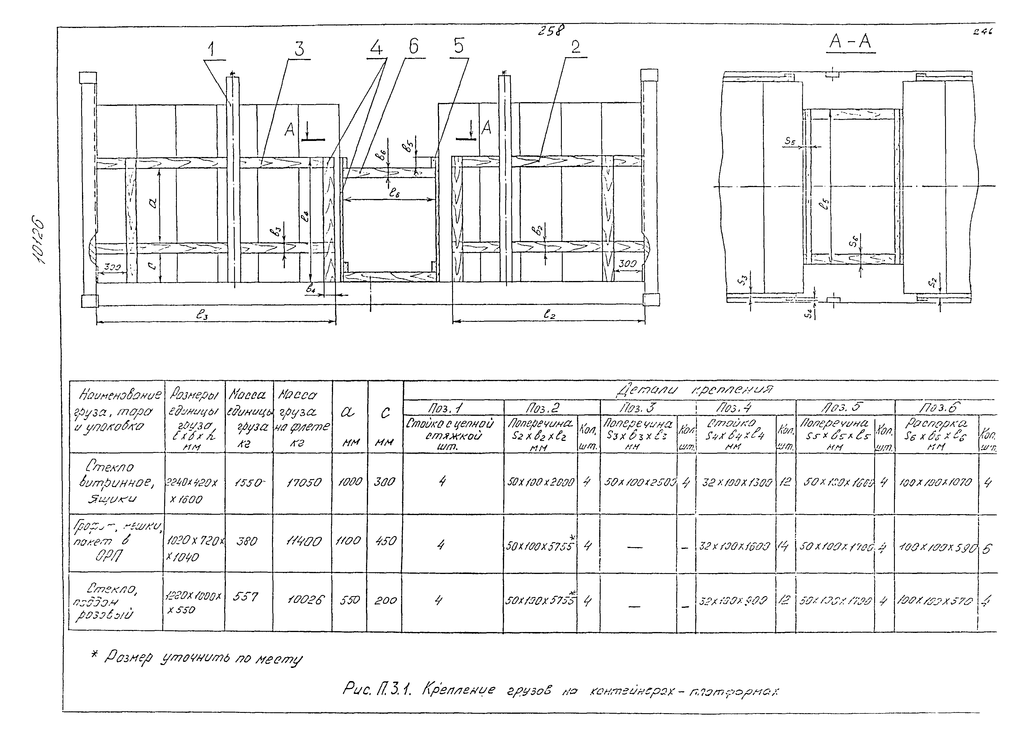 РД 31.41.02-80