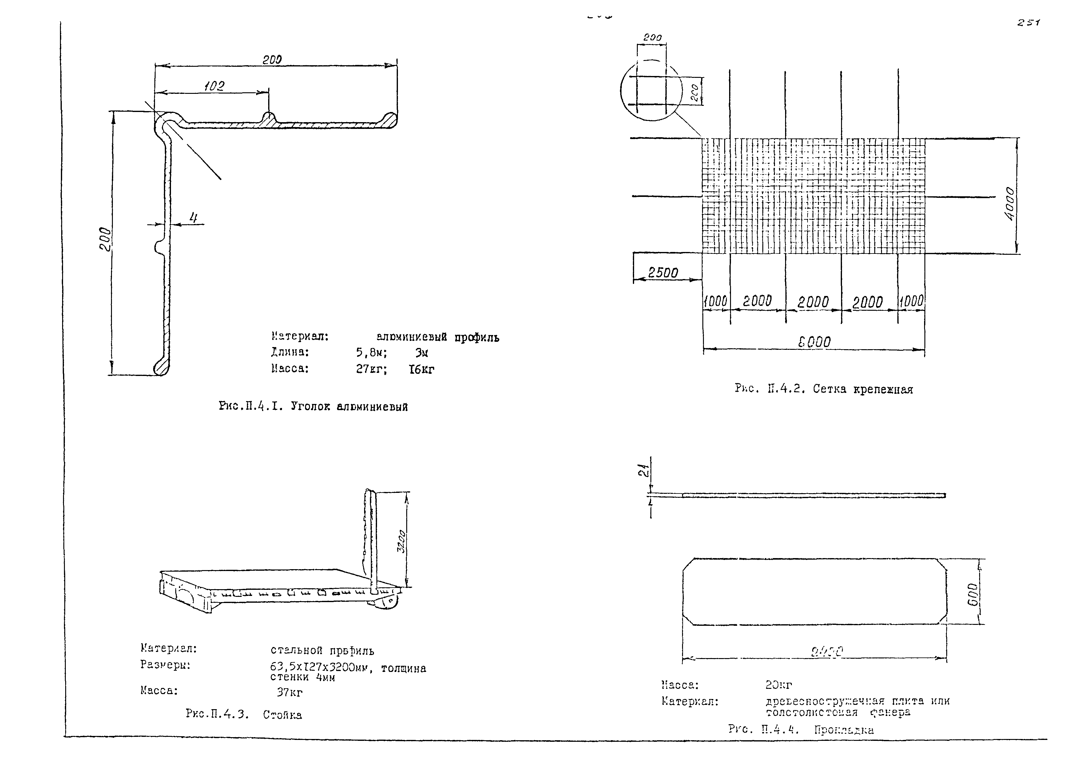 РД 31.41.02-80