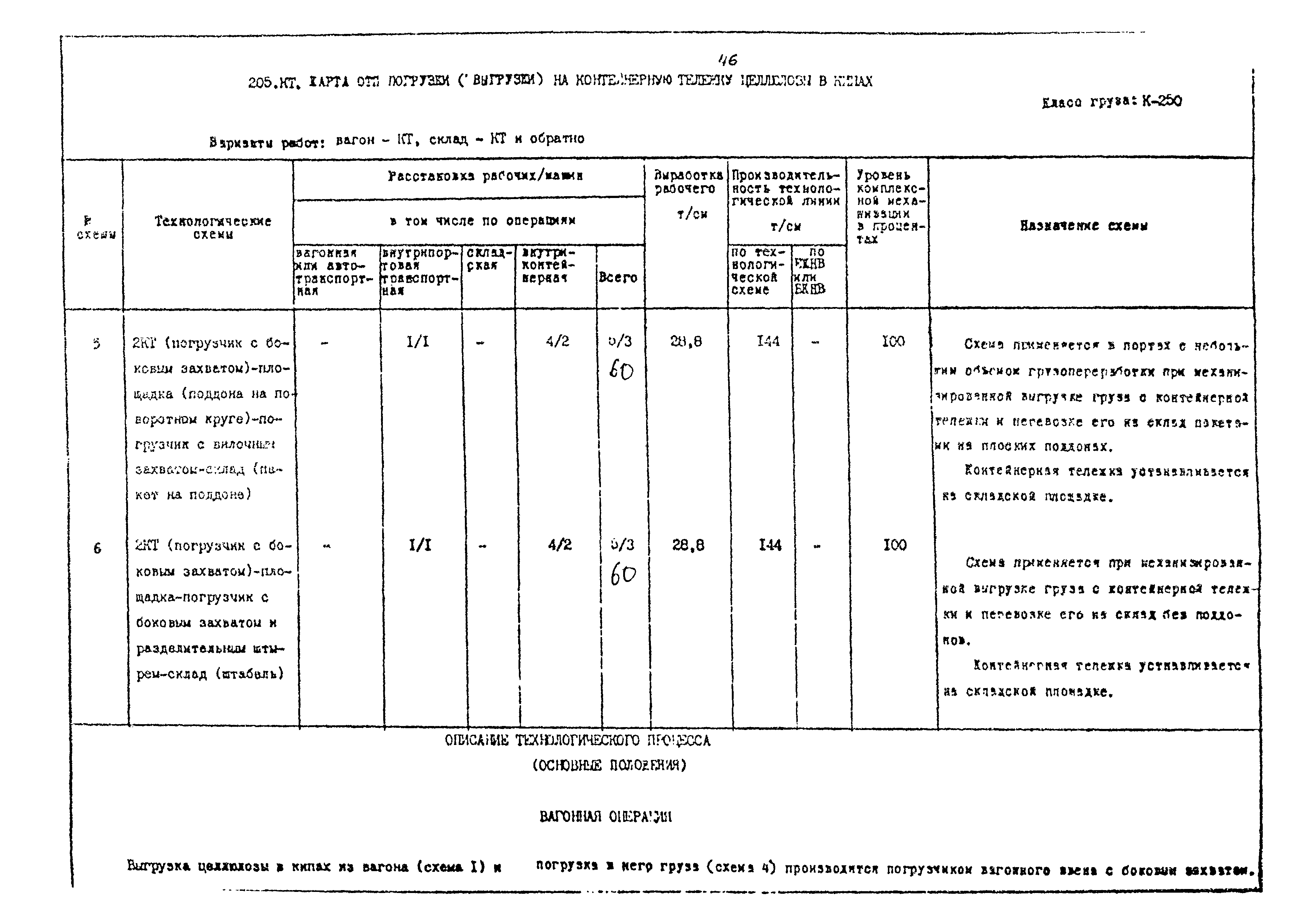 РД 31.41.02-80