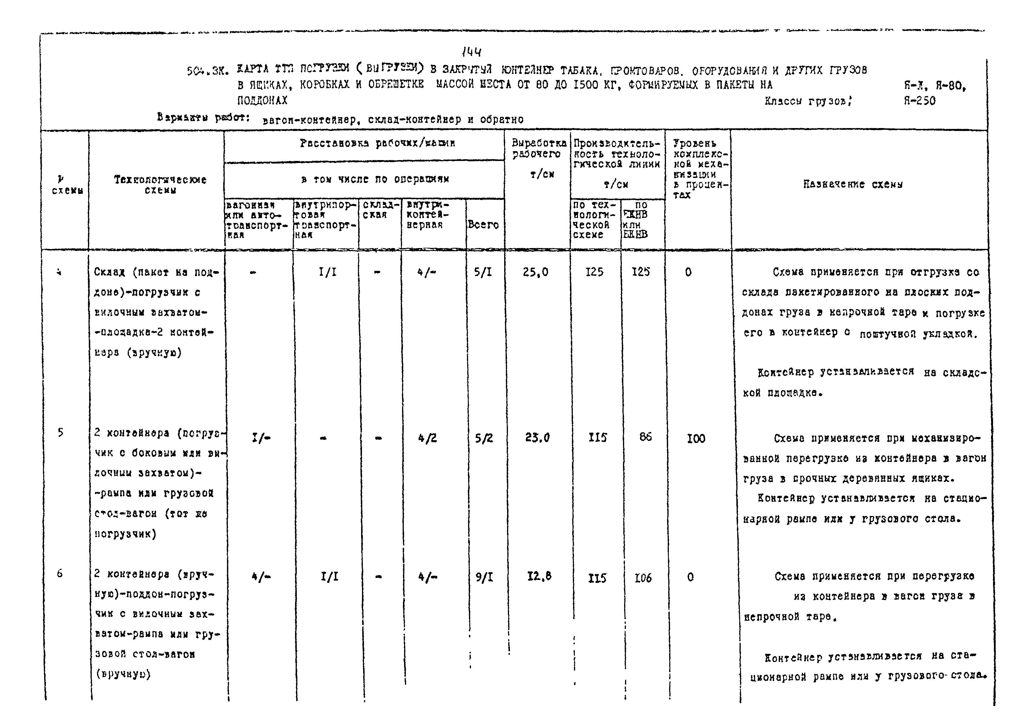 РД 31.41.02-80