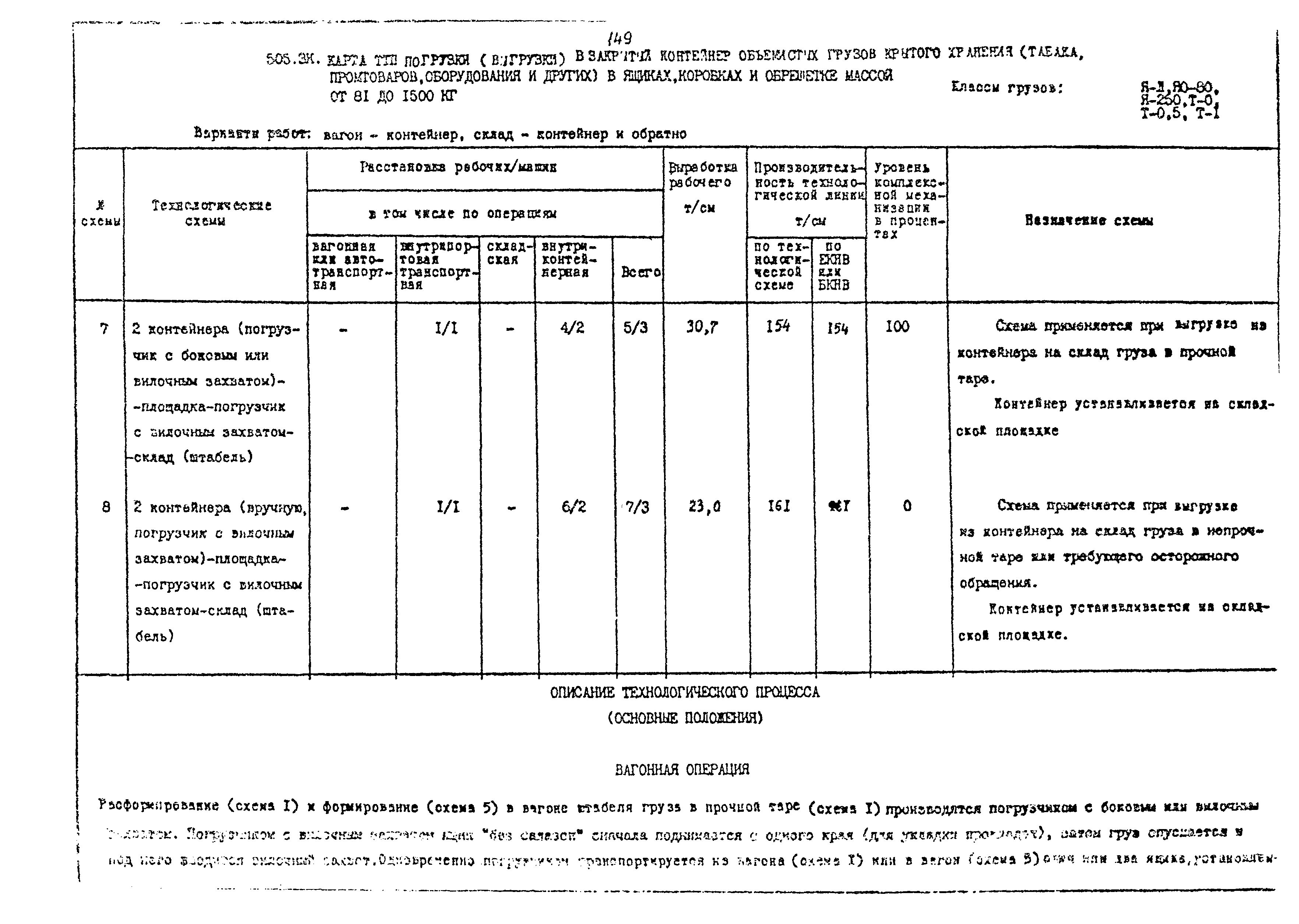 РД 31.41.02-80