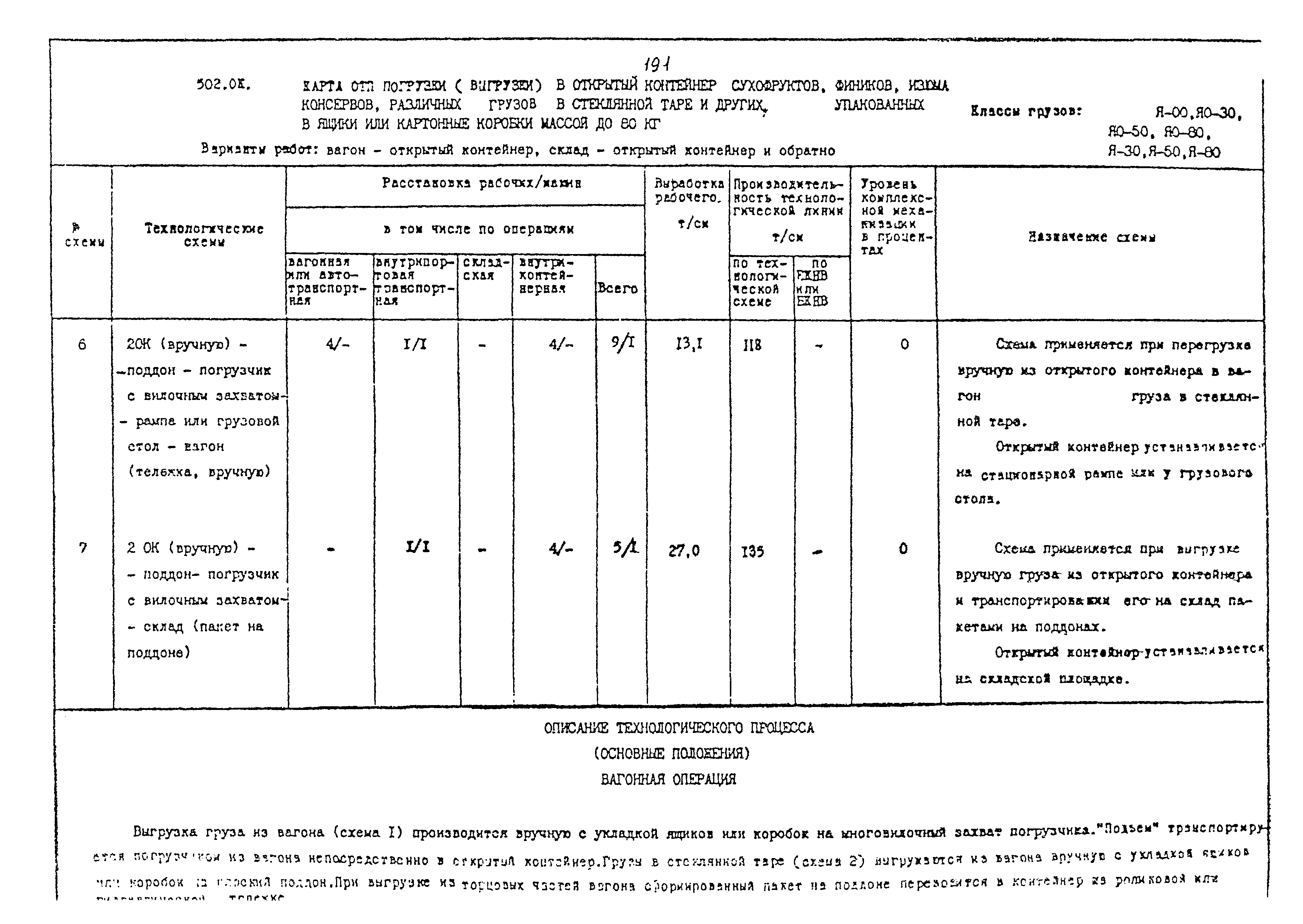 РД 31.41.02-80