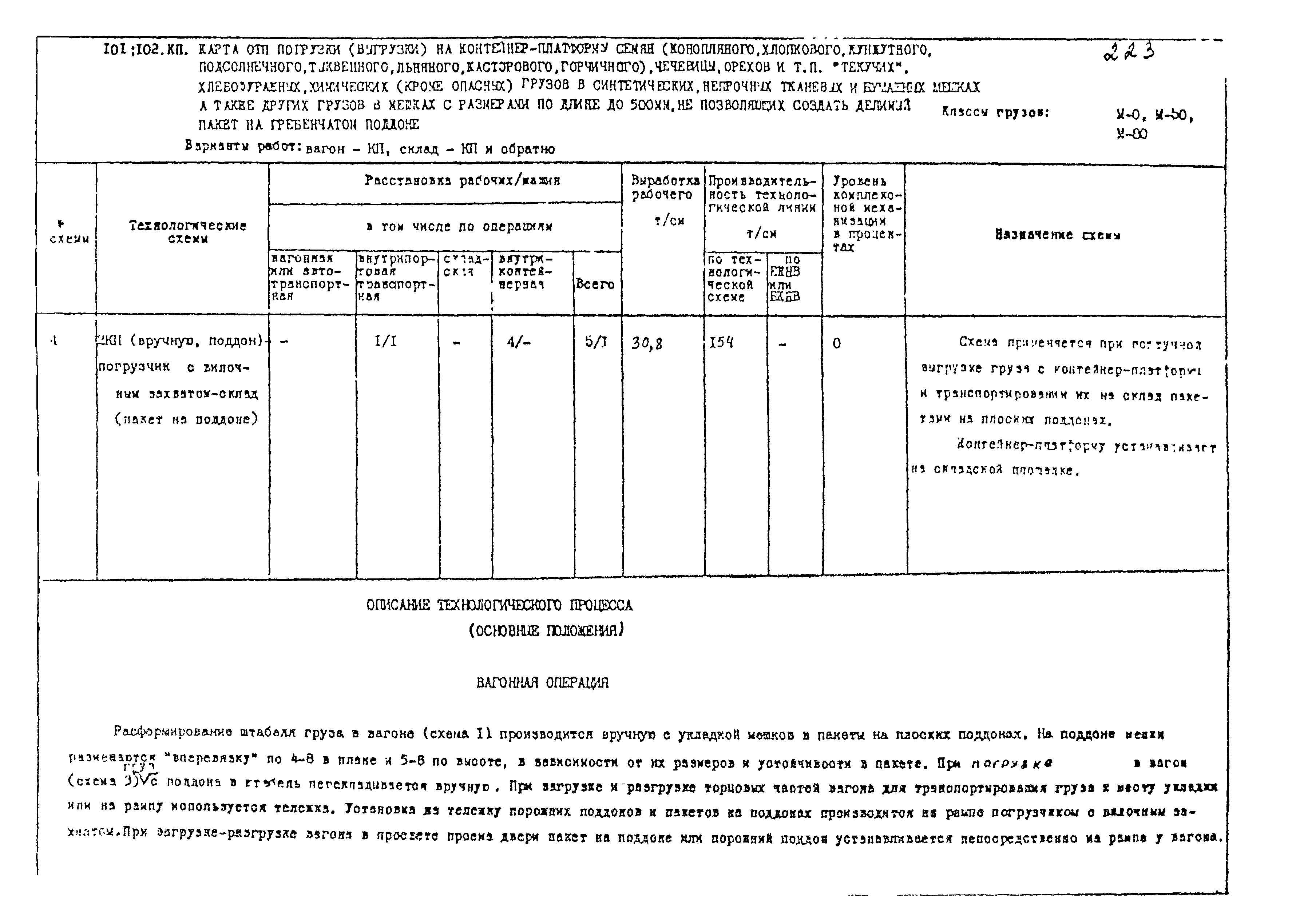 РД 31.41.02-80