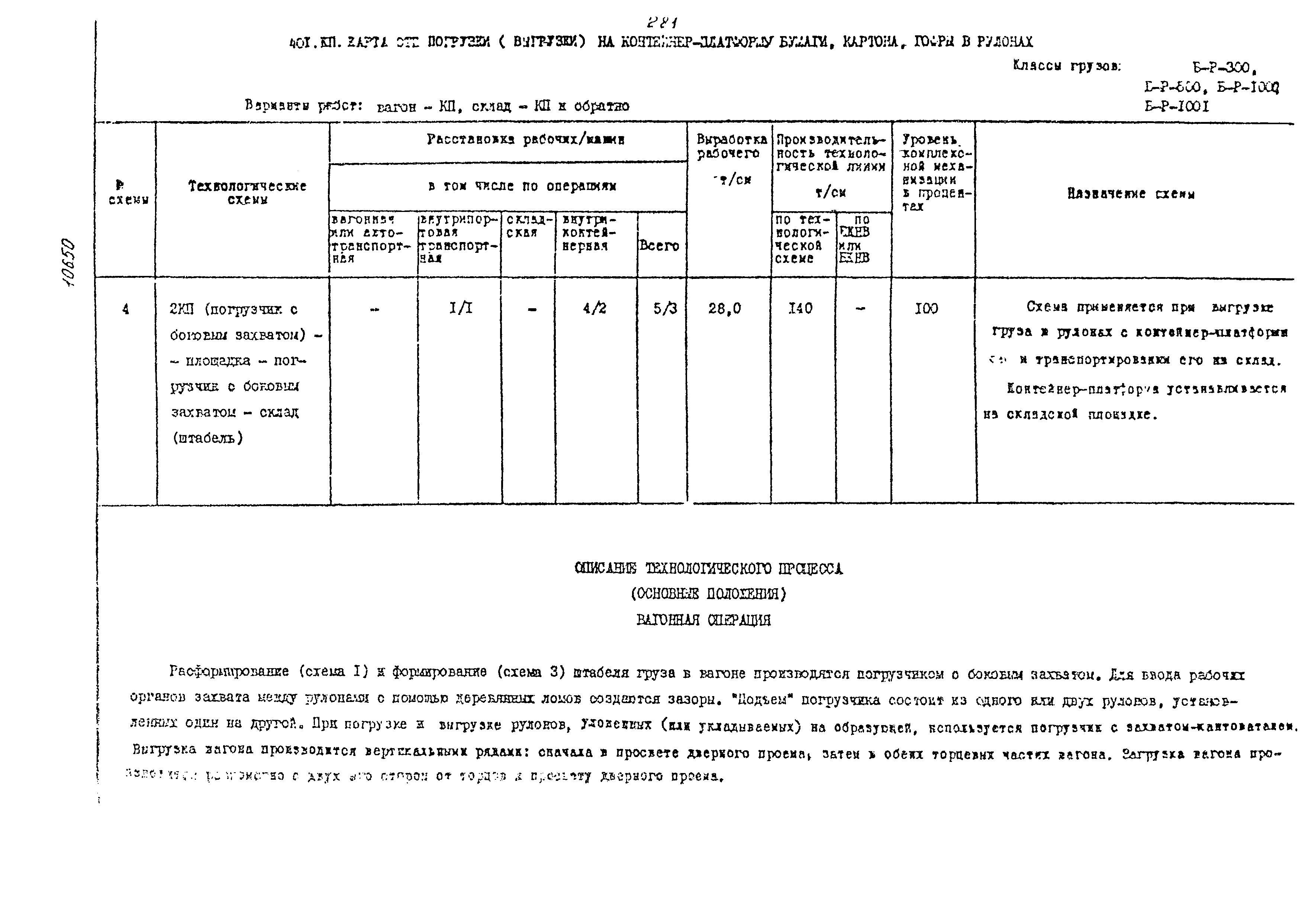 РД 31.41.02-80