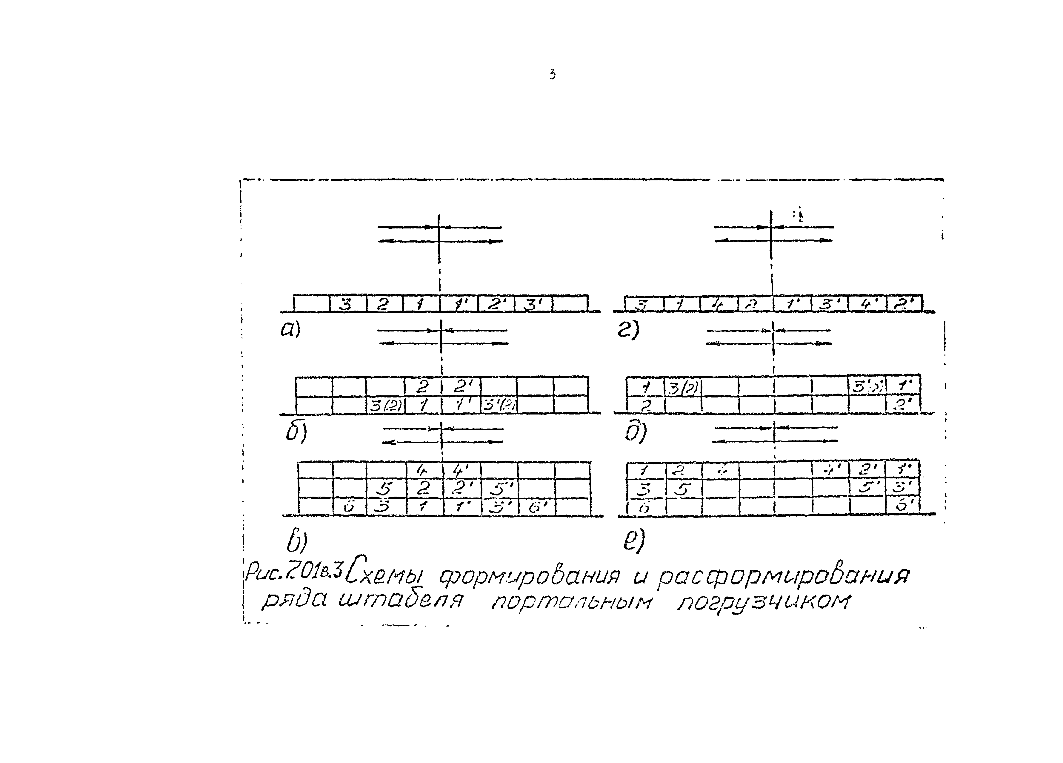 РД 31.41.02-80