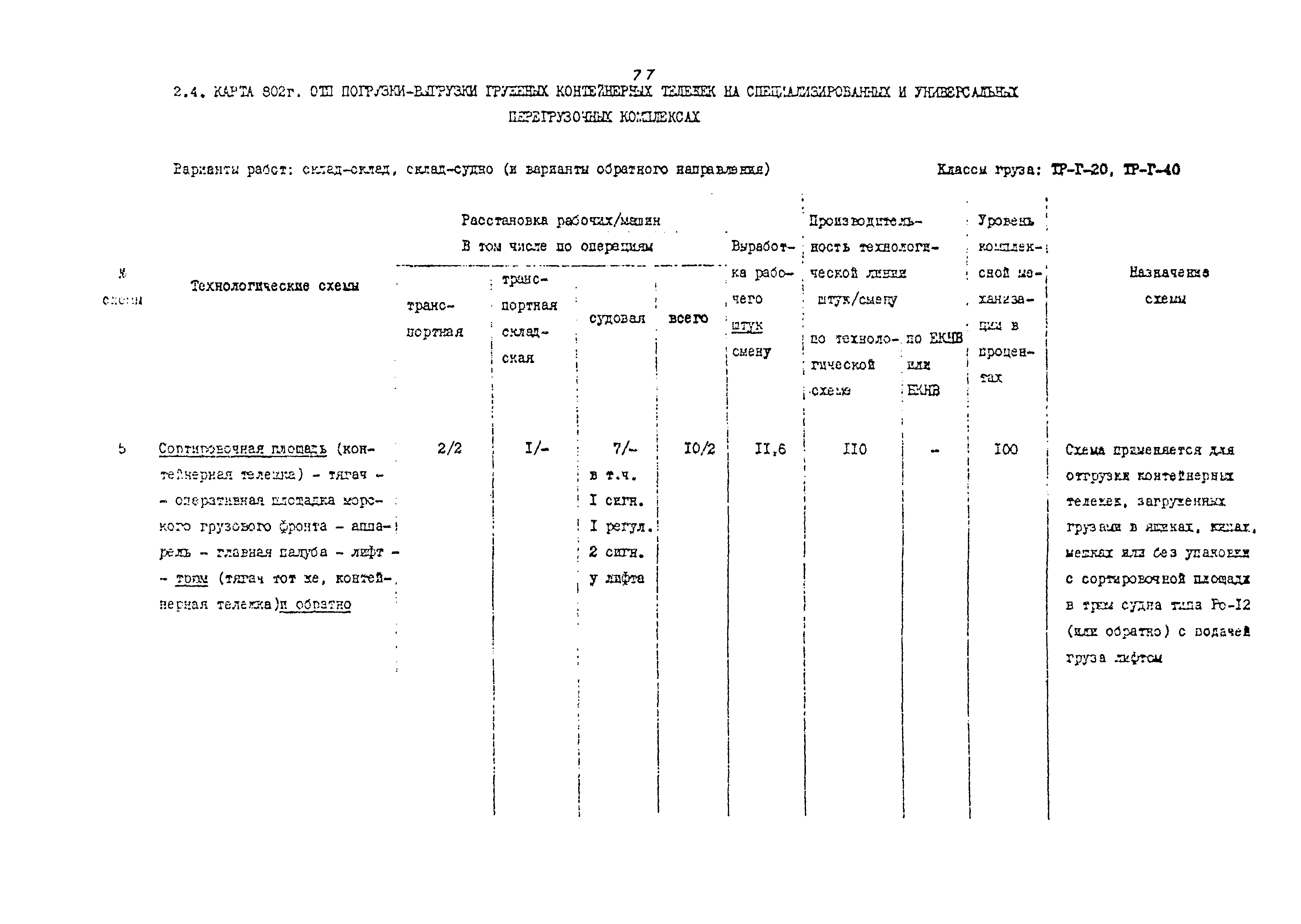 РД 31.41.02-80