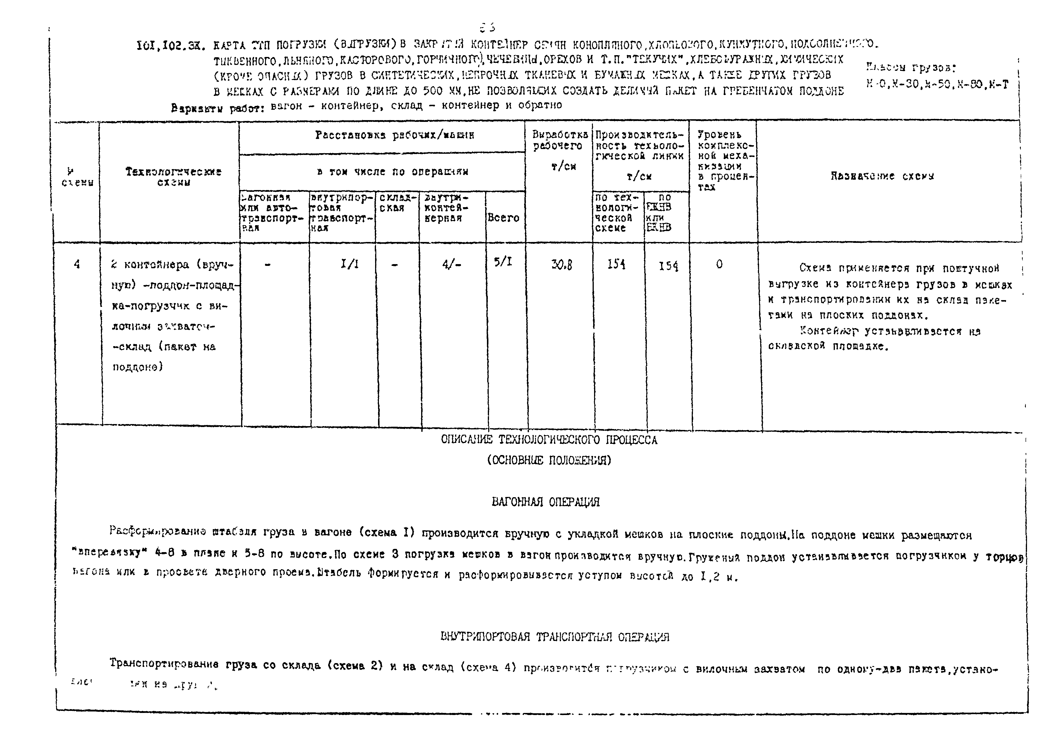 РД 31.41.02-80