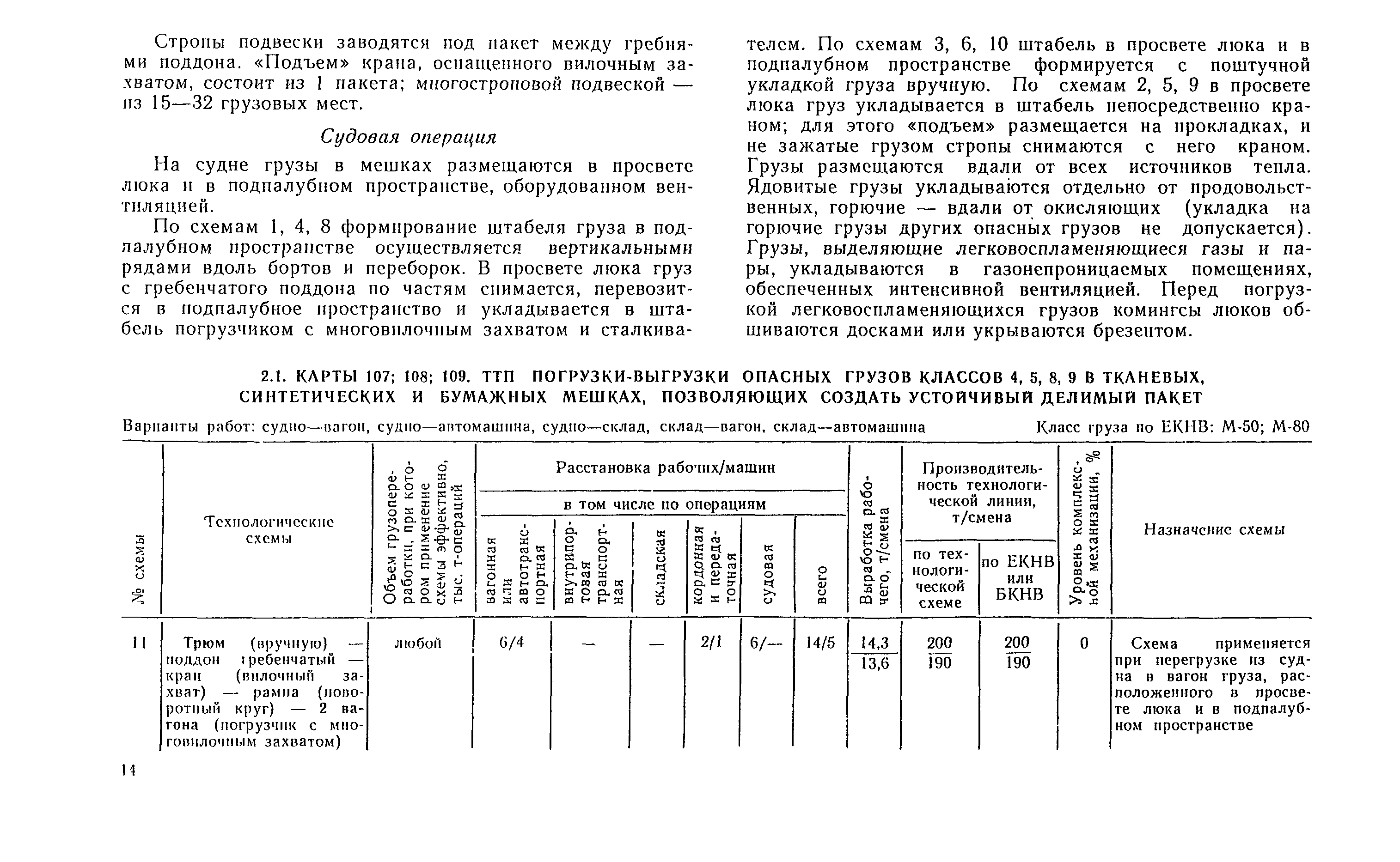 РД 31.41.04-79