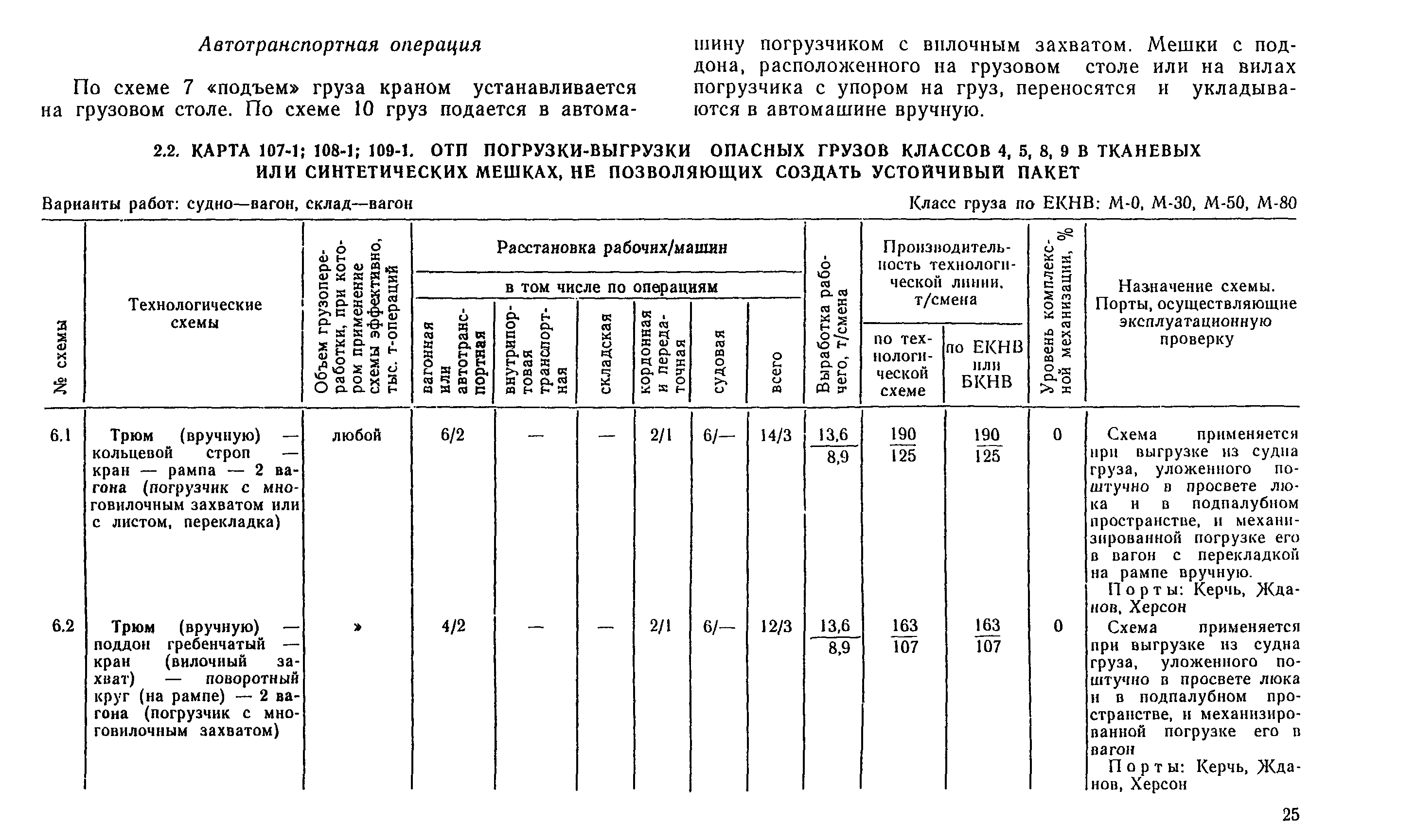 РД 31.41.04-79