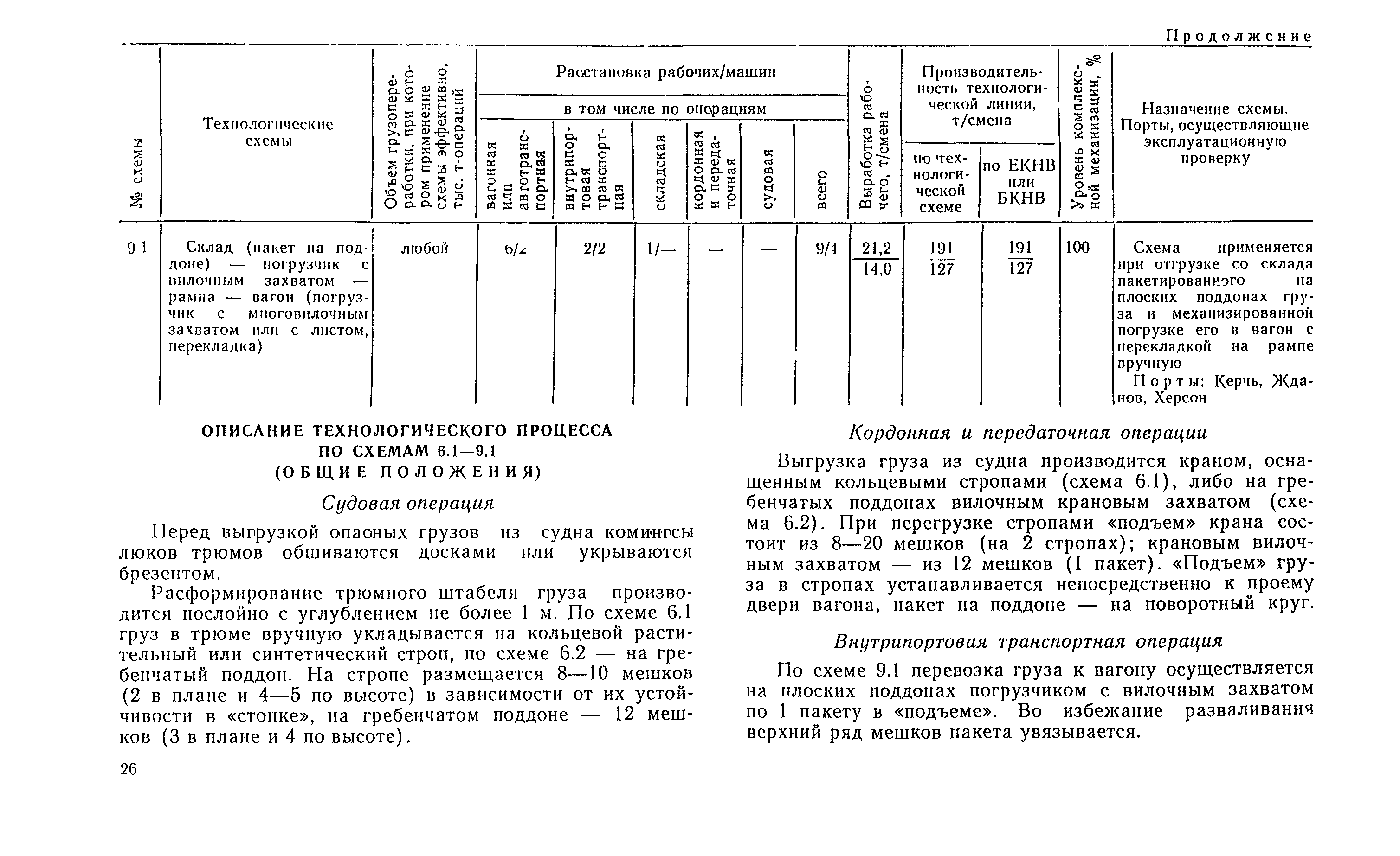 РД 31.41.04-79