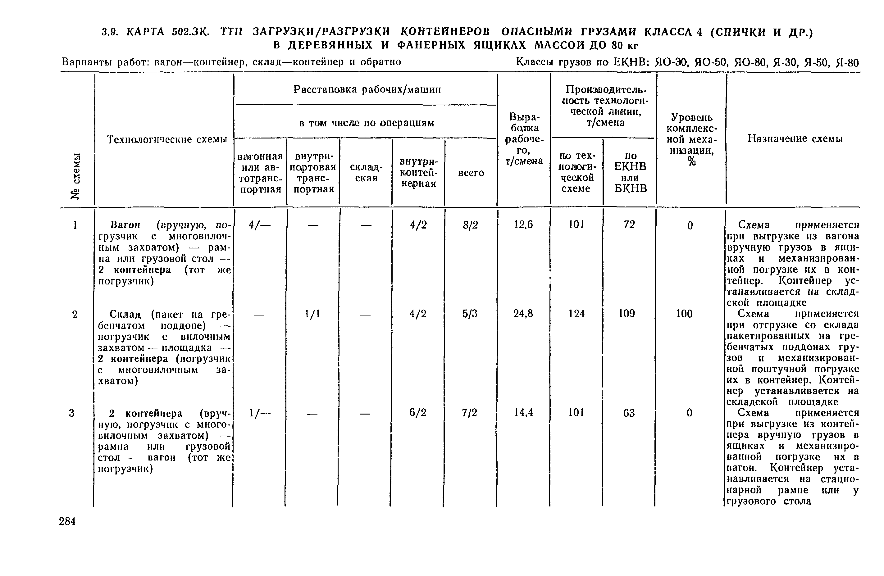 РД 31.41.04-79