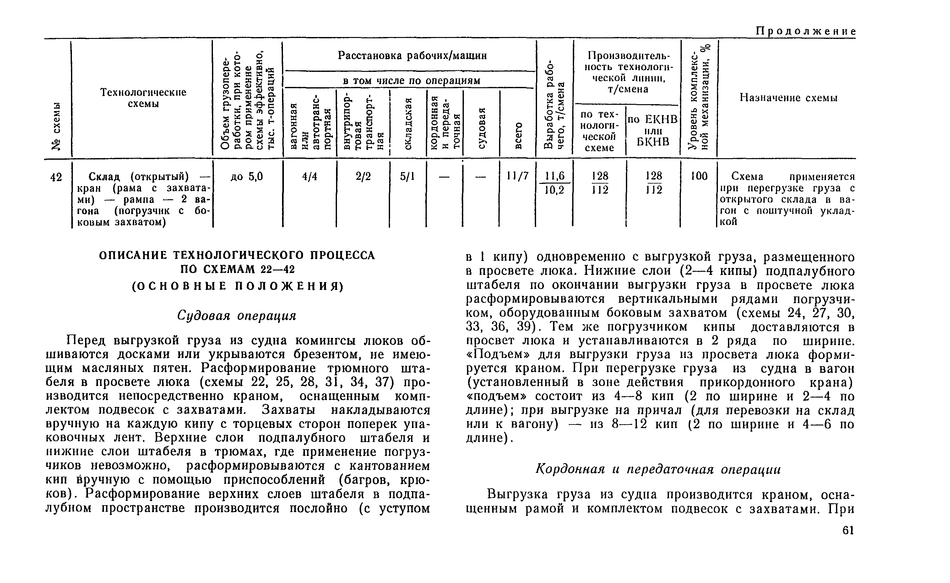 РД 31.41.04-79