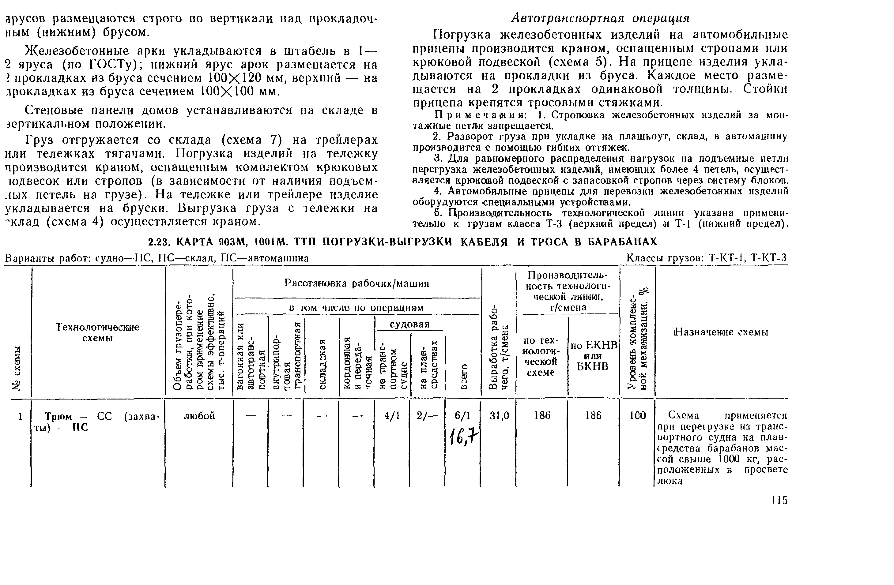 РД 31.41.03-79