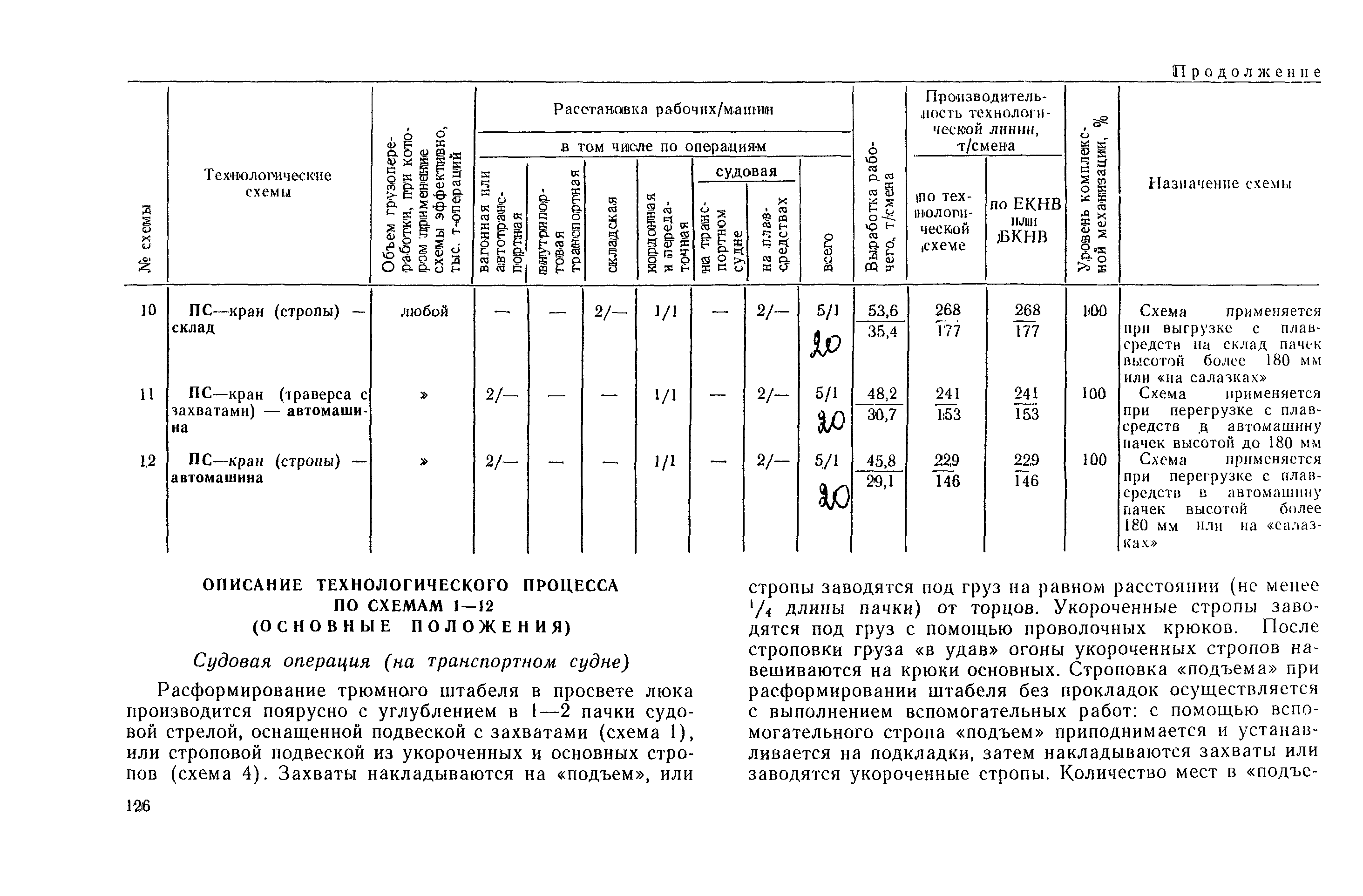 РД 31.41.03-79