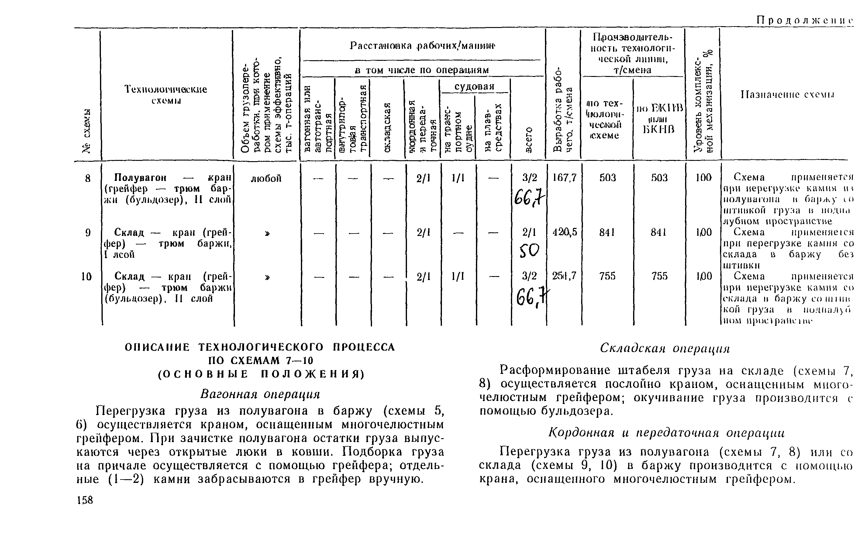 РД 31.41.03-79