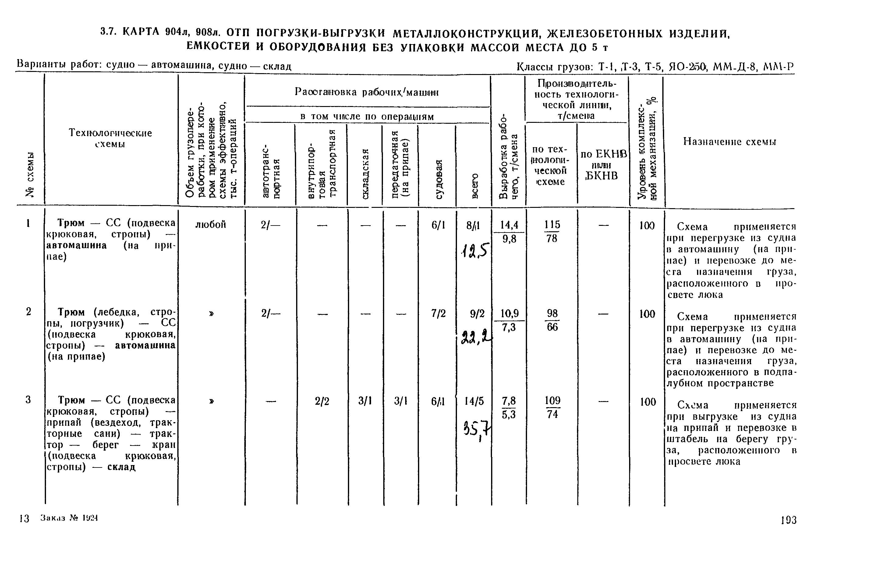 РД 31.41.03-79