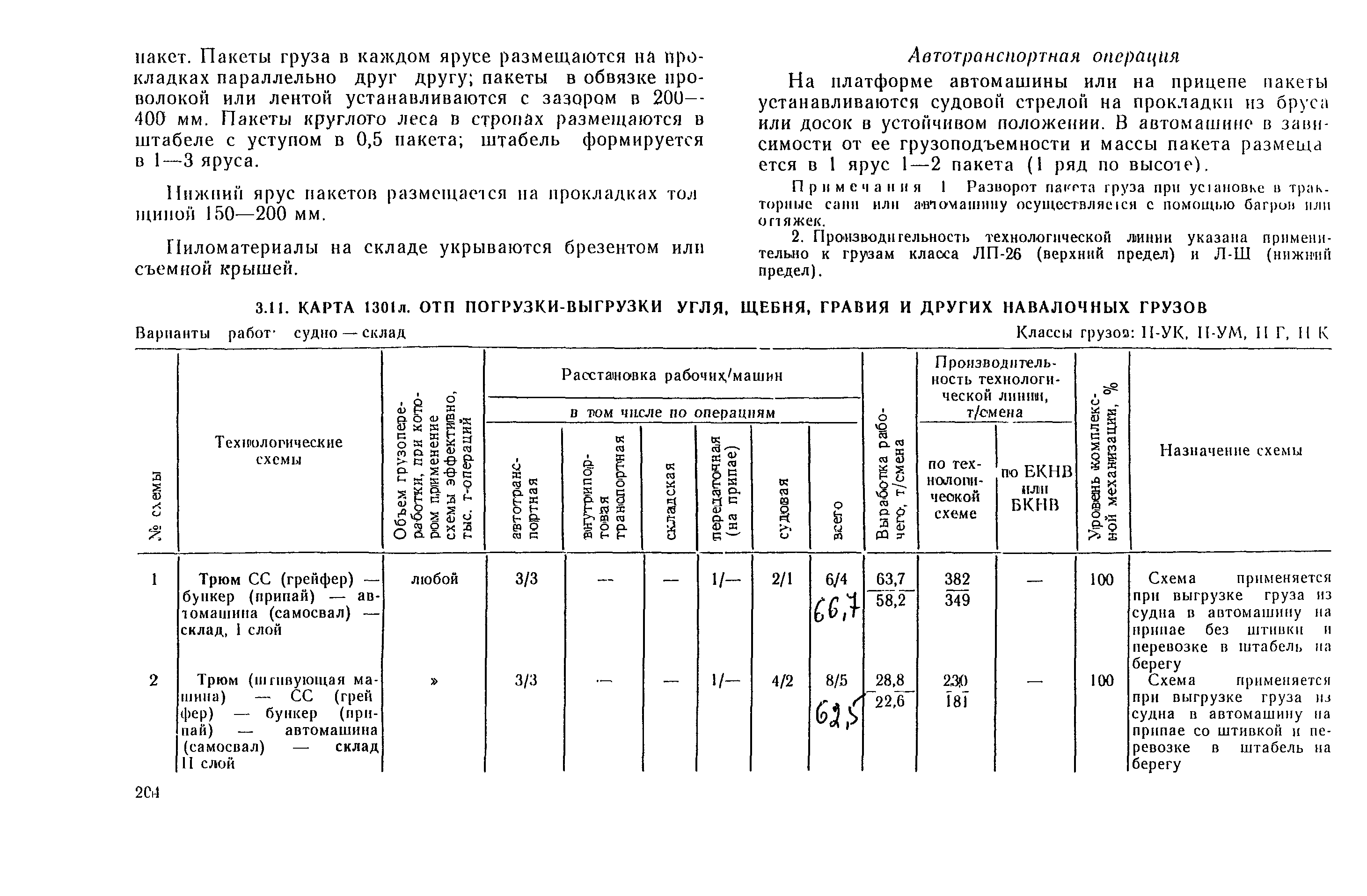 РД 31.41.03-79