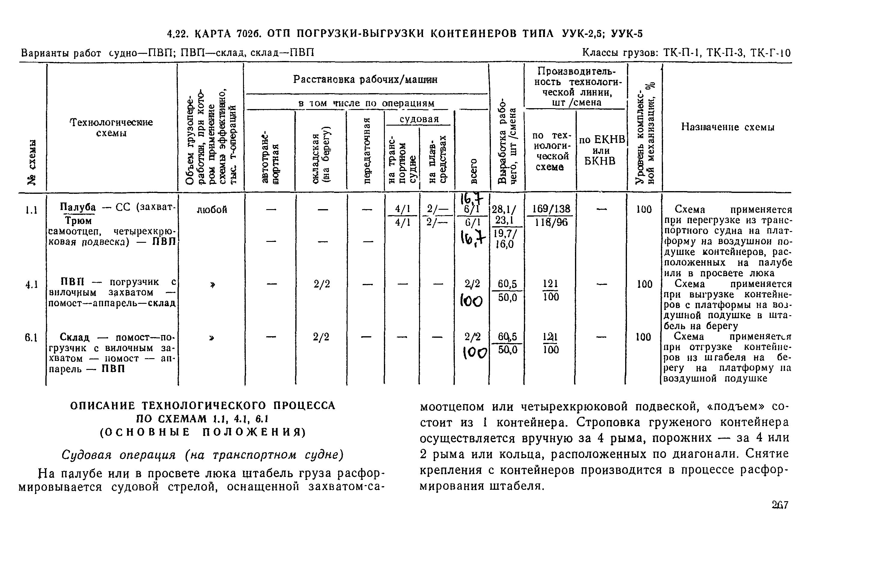 РД 31.41.03-79