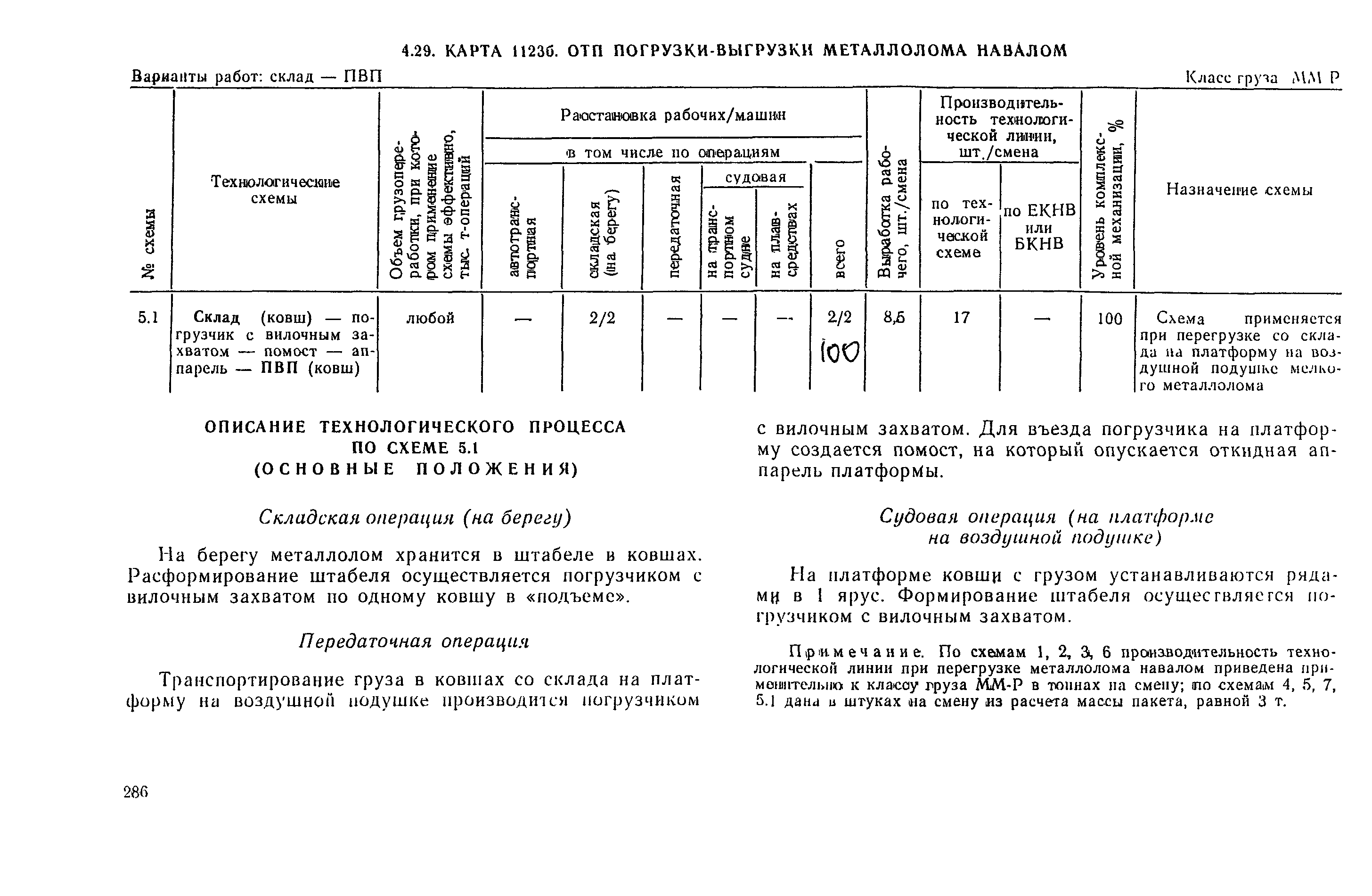 РД 31.41.03-79