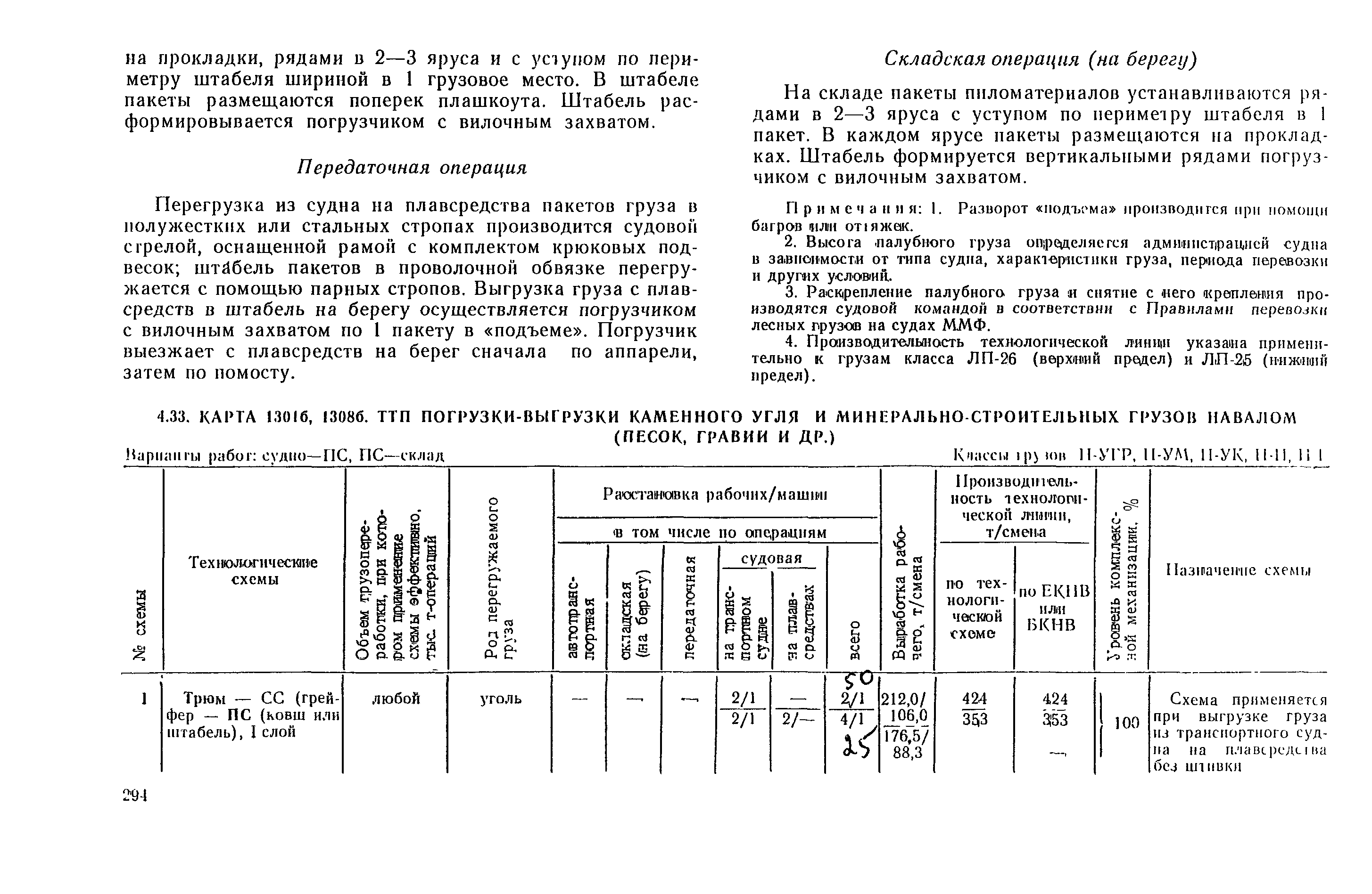 РД 31.41.03-79