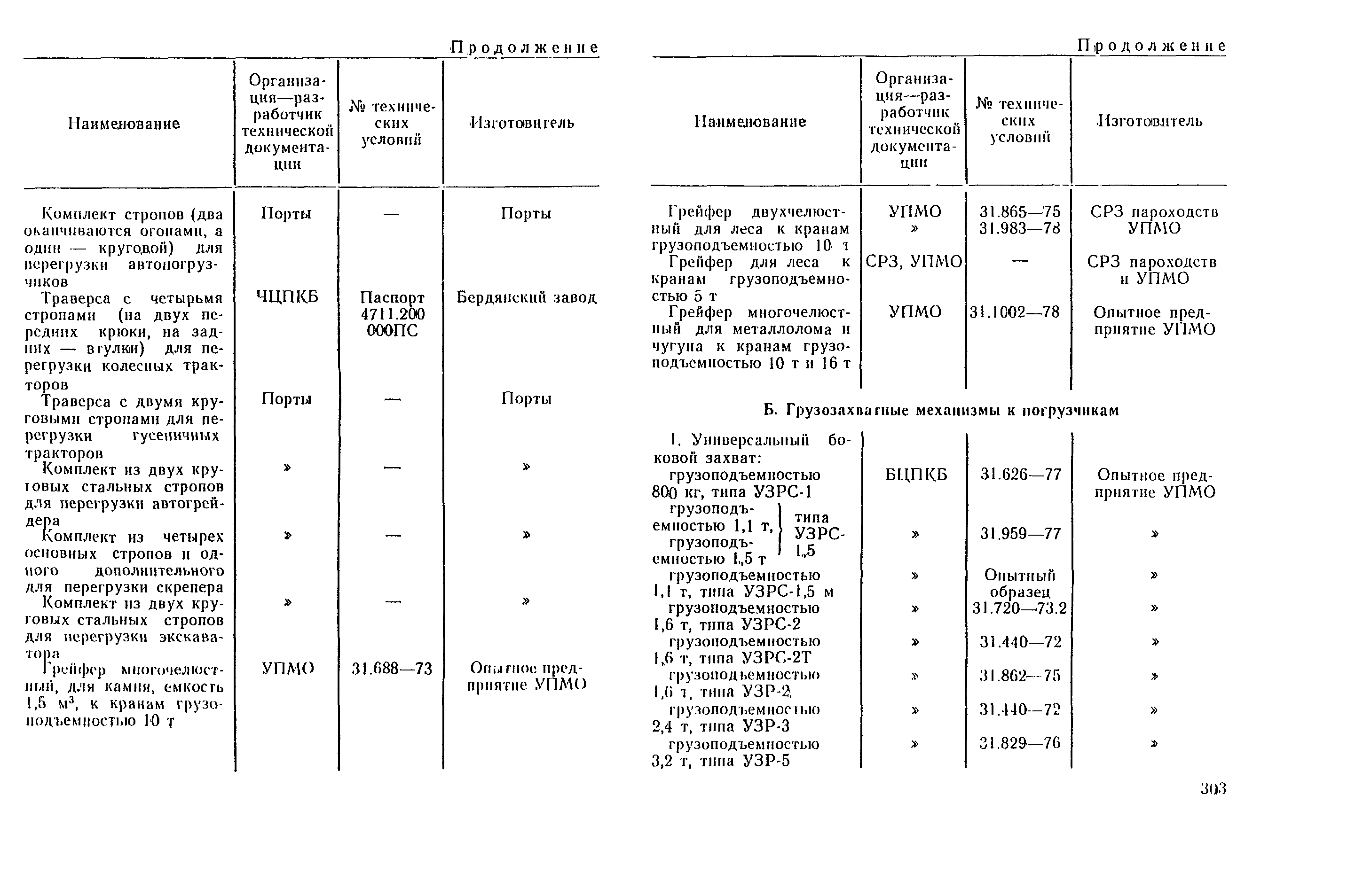 РД 31.41.03-79