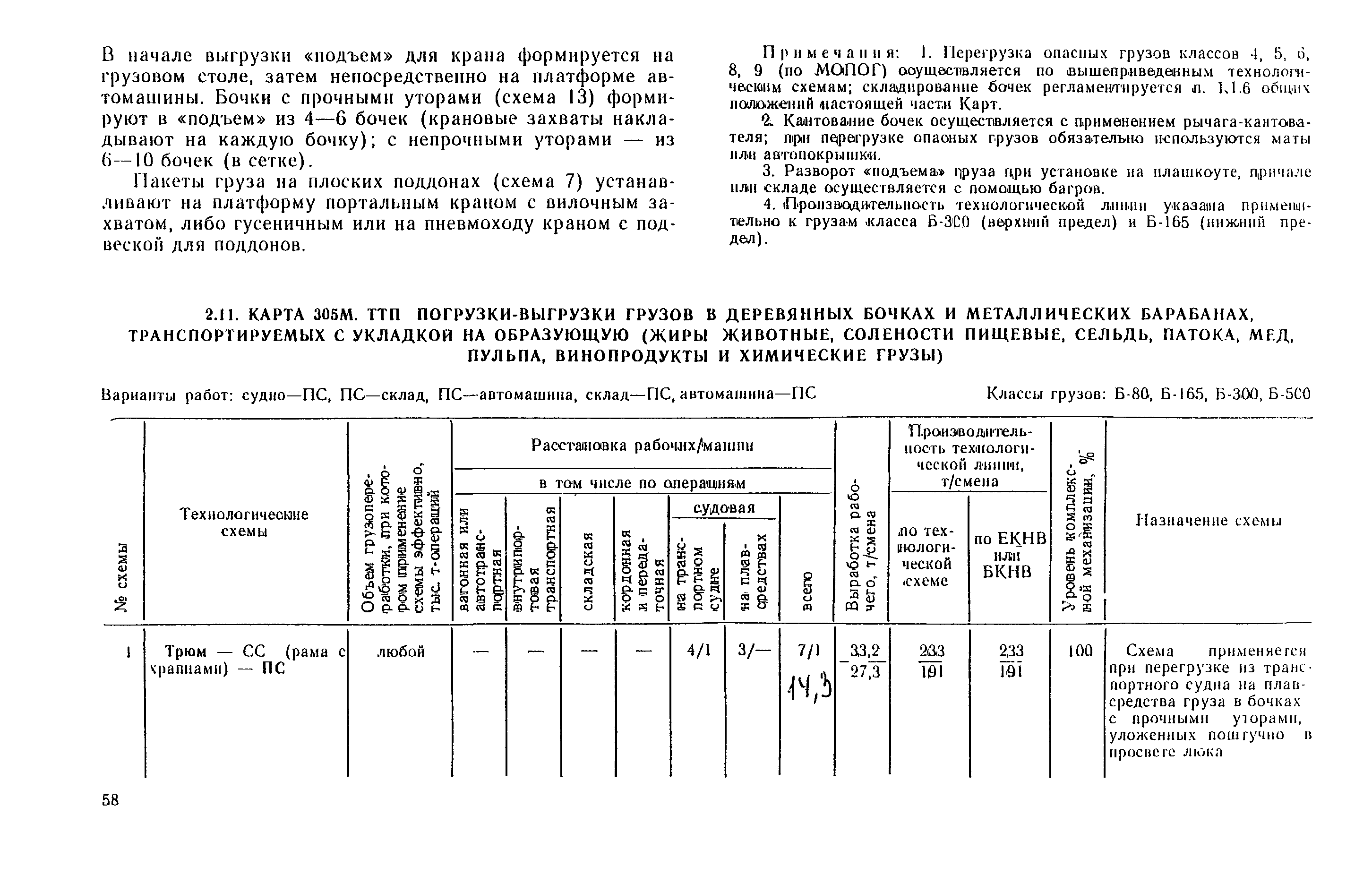 РД 31.41.03-79